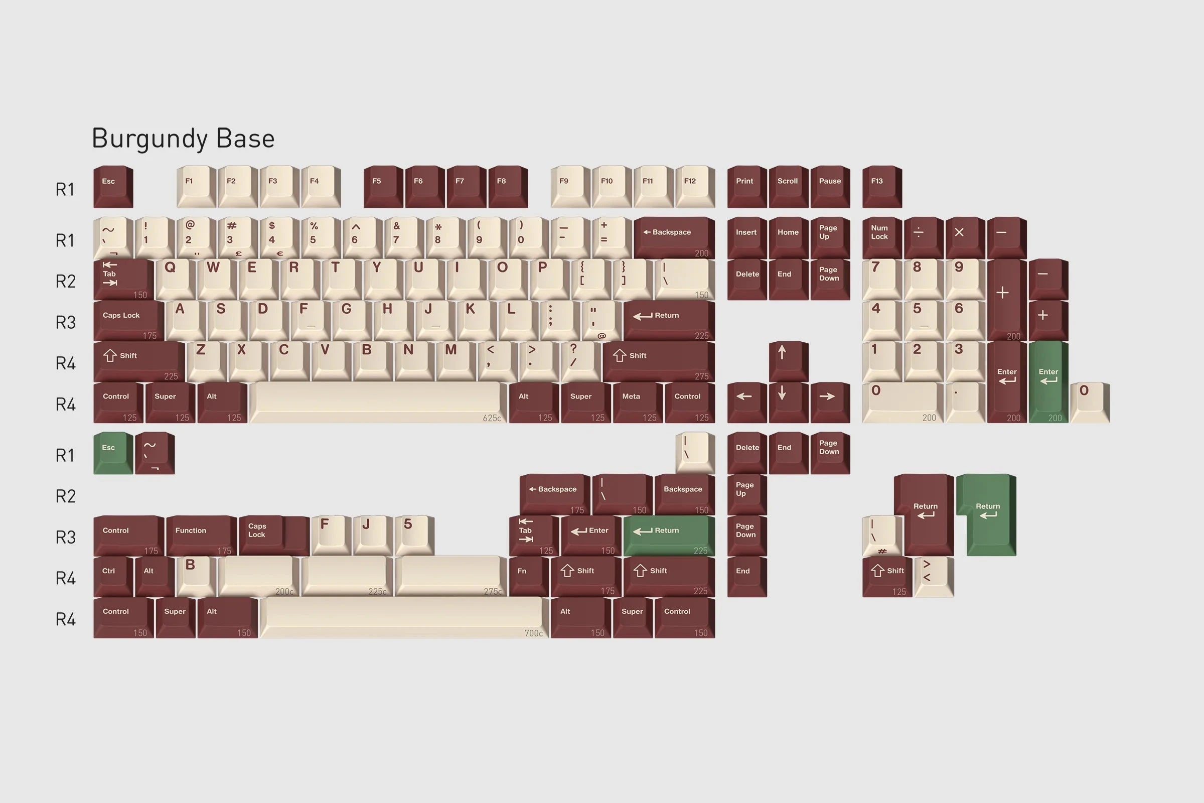 Apos Audio GMK Keycaps GMK Camping R3 Keycap Set