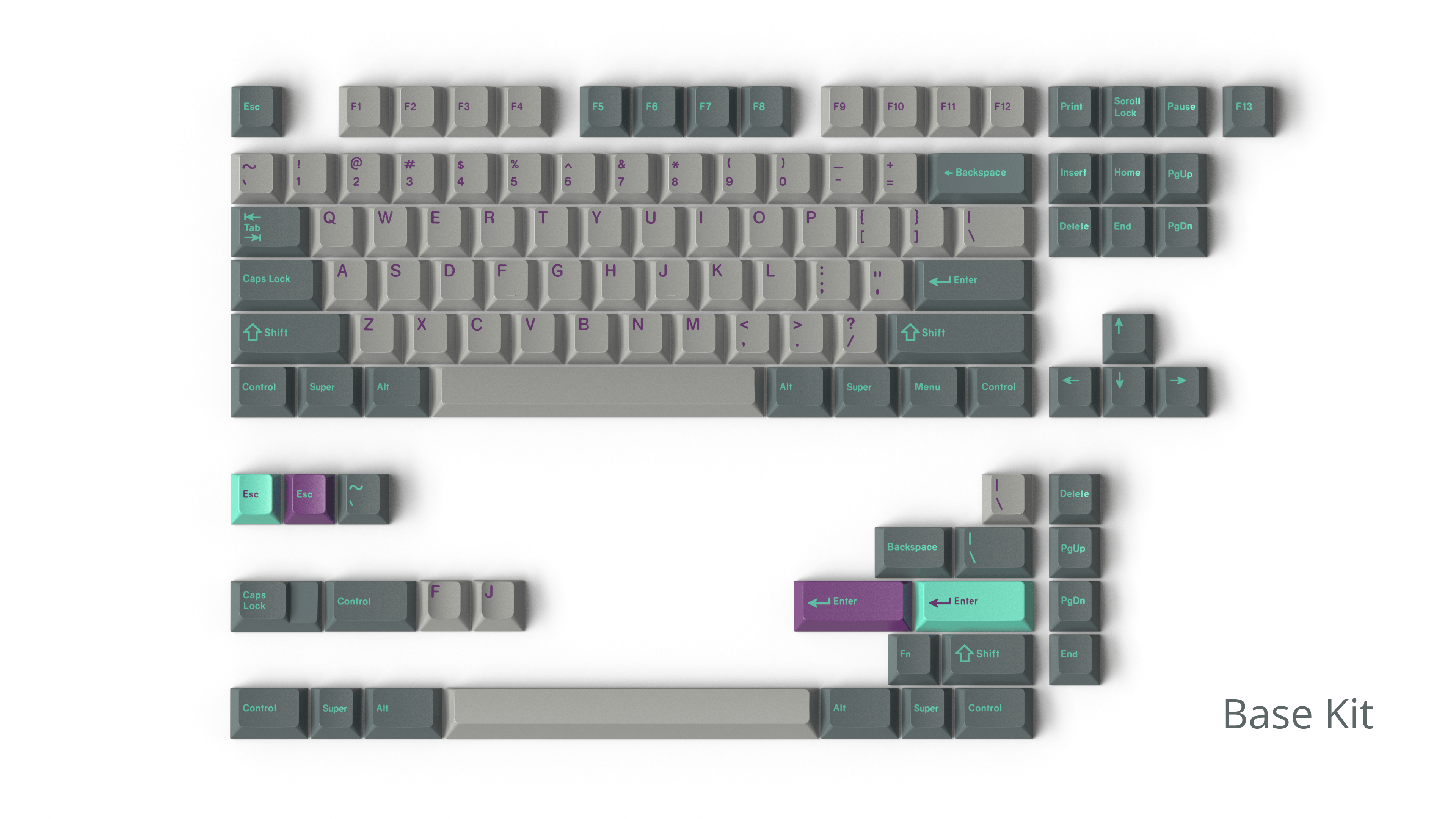 Apos Audio GMK Keycaps GMK CYL Hyperfuse Origins Keycap Set