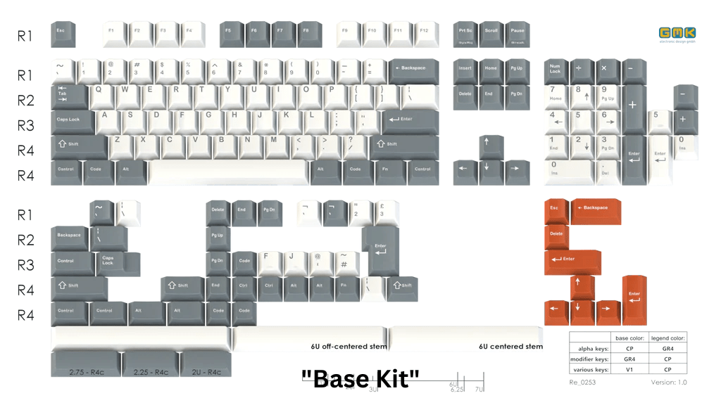 Apos Audio GMK Keycaps GMK Honeywell & Co Keycap Set