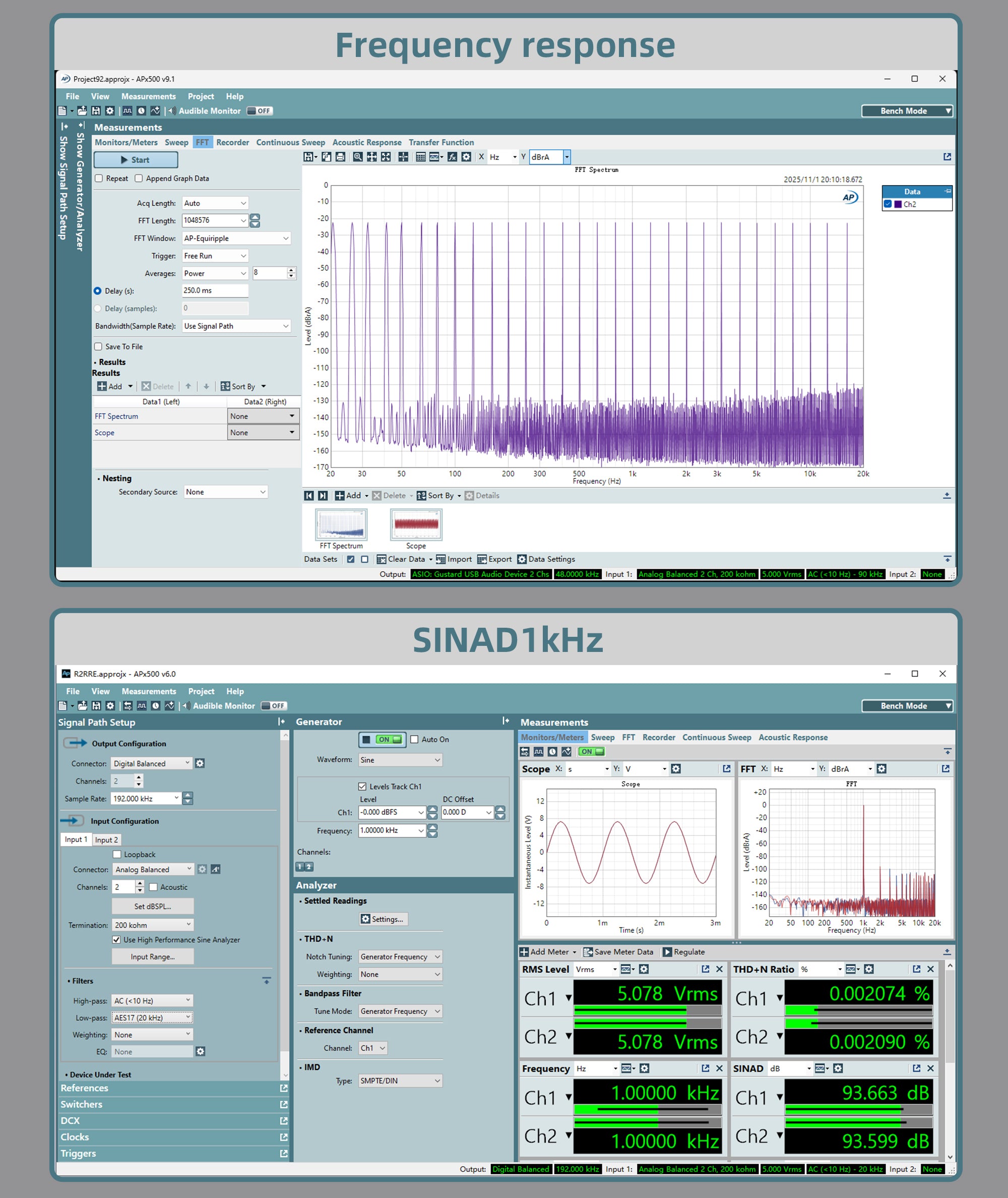 Apos Audio Gustard DAC (Digital-to-Analog Converter) GUSTARD DAC-R26II Network Streaming R2R DAC