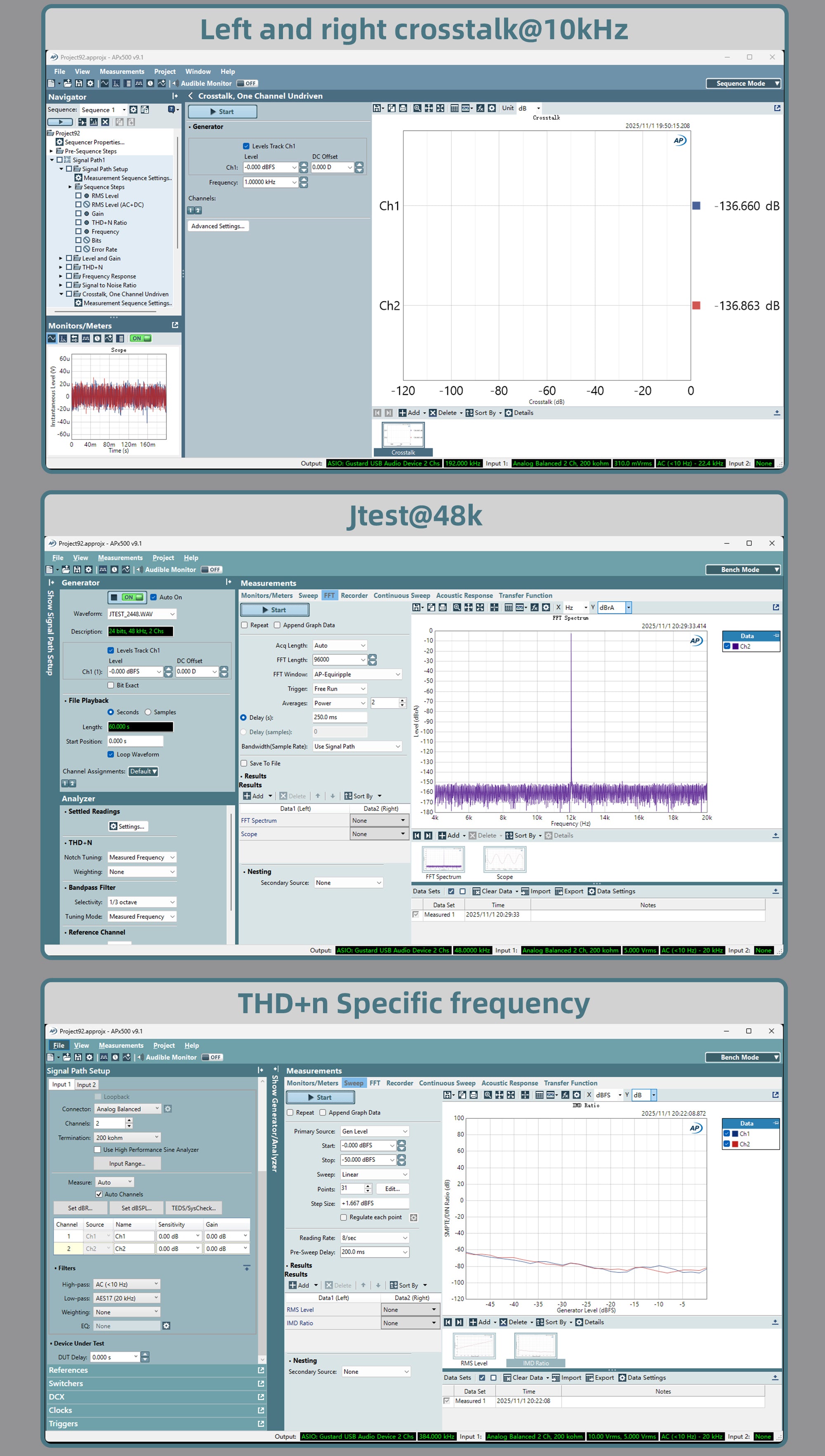Apos Audio Gustard DAC (Digital-to-Analog Converter) GUSTARD DAC-R26II Network Streaming R2R DAC