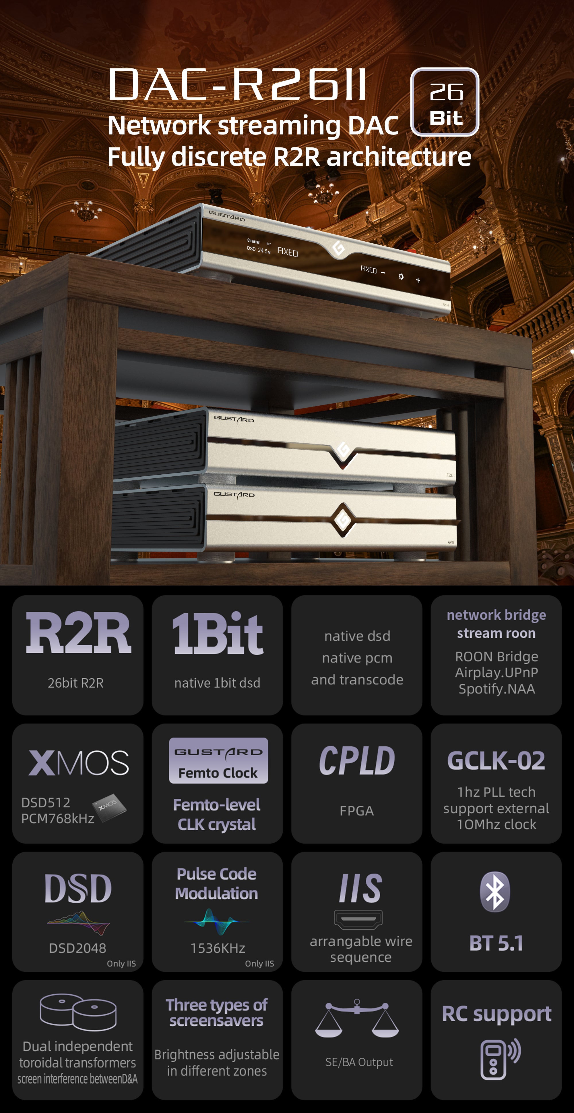 Apos Audio Gustard DAC (Digital-to-Analog Converter) GUSTARD DAC-R26II Network Streaming R2R DAC