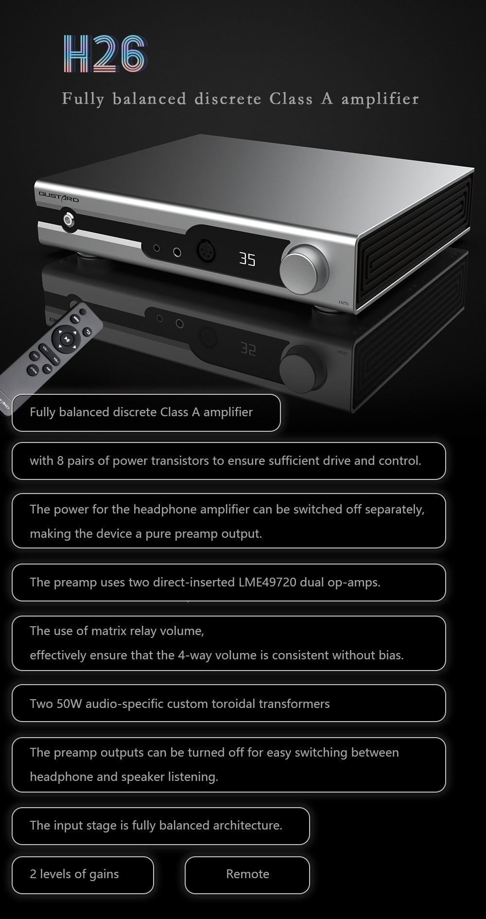 Apos Audio Gustard DAC (Digital-to-Analog Converter) GUSTARD H26 Fully-balanced Class-A Amplifier and Preamplifier