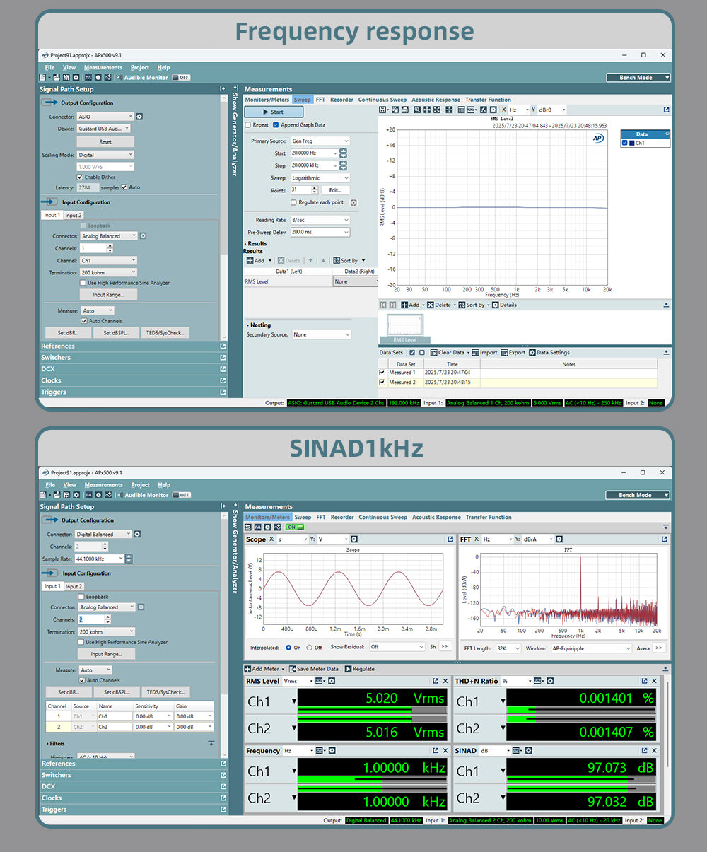 Apos Audio Gustard DAC (Digital-to-Analog Converter) GUSTARD R30 Fully-Discrete R2R Network Streaming DAC