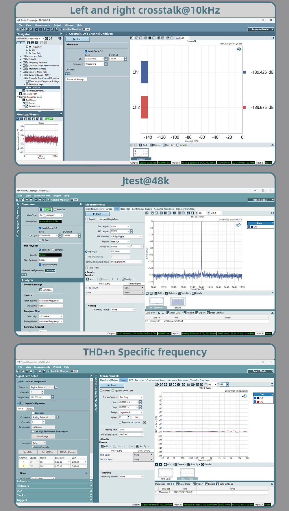 Apos Audio Gustard DAC (Digital-to-Analog Converter) GUSTARD R30 Fully-Discrete R2R Network Streaming DAC