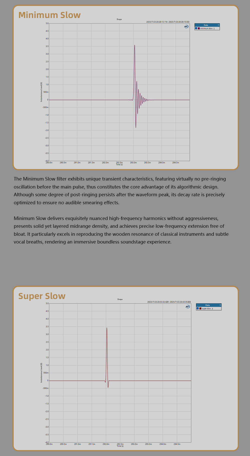 Apos Audio Gustard DAC (Digital-to-Analog Converter) GUSTARD R30 Fully-Discrete R2R Network Streaming DAC