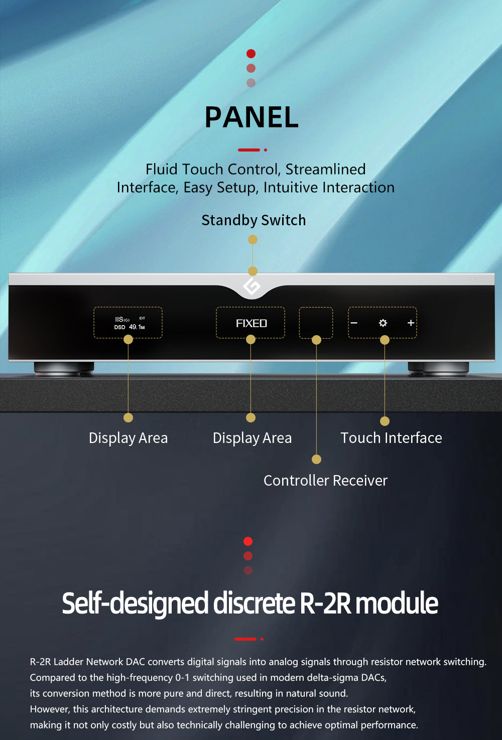 Apos Audio Gustard DAC (Digital-to-Analog Converter) GUSTARD R30 Fully-Discrete R2R Network Streaming DAC