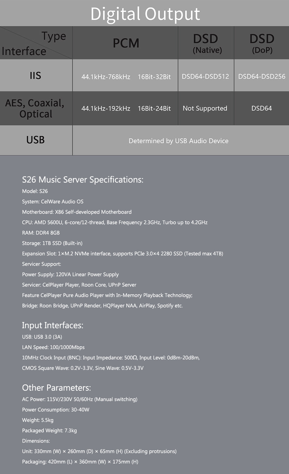 Apos Audio Gustard Streaming Media Player GUSTARD S26 Music Server