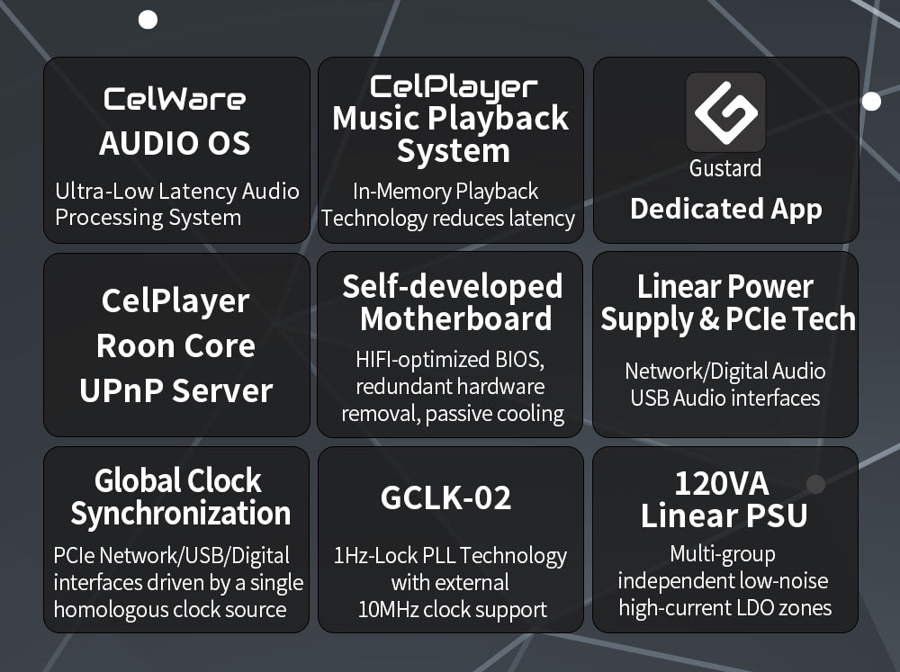 Apos Audio Gustard Streaming Media Player GUSTARD S26 Music Server