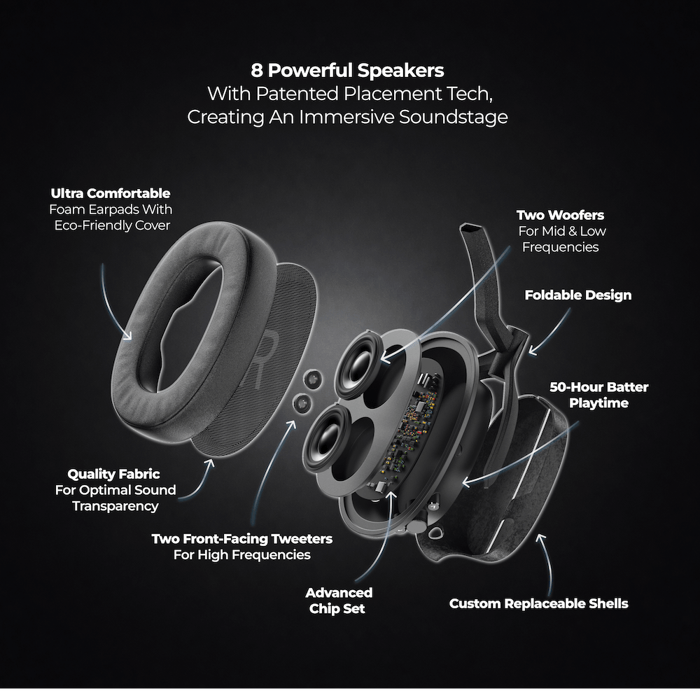 Apos Audio Heavys Headphone Heavys H1H Headphones + Earbuds Bundle (Save 20%+)