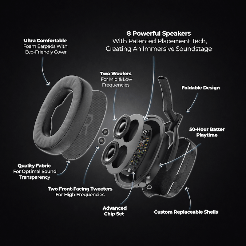 Apos Audio Heavys Headphone Heavys H1H Headphones + Premium Silver-Coated Cable + Bonus Travel Case