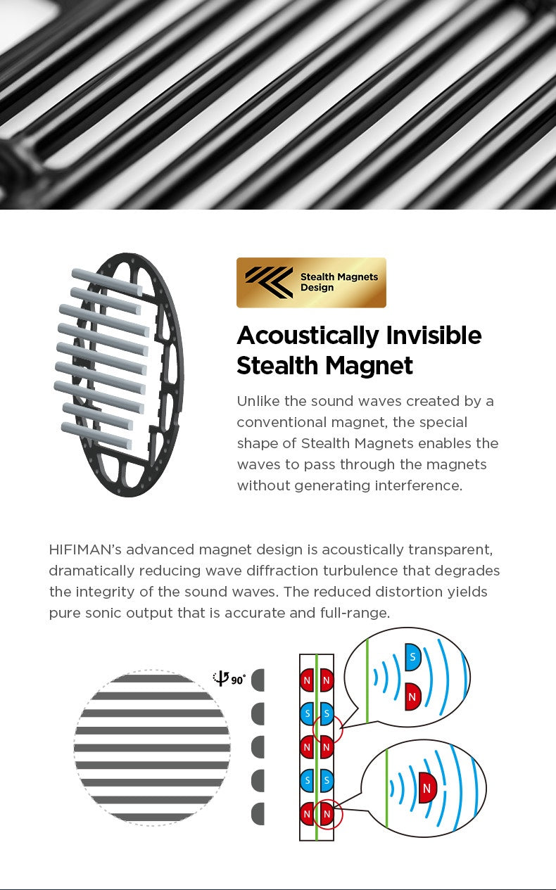 Apos Audio HIFIMAN Headphone HIFIMAN DEVA Pro Planar Bluetooth Headphones