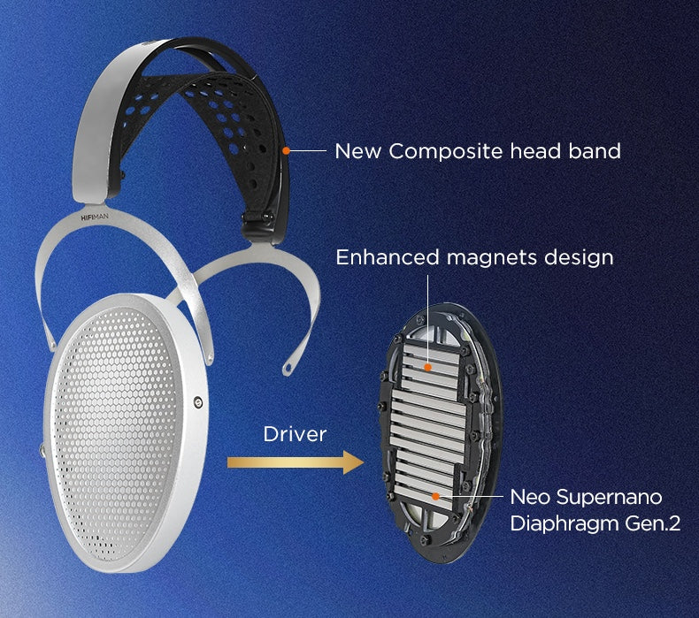 Apos Audio HIFIMAN Headphone HIFIMAN Edition XV Planar Magnetic Headphones