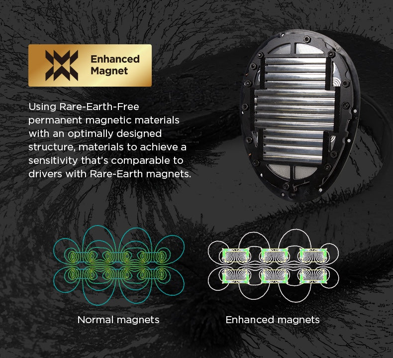 Apos Audio HIFIMAN Headphone HIFIMAN Edition XV Planar Magnetic Headphones