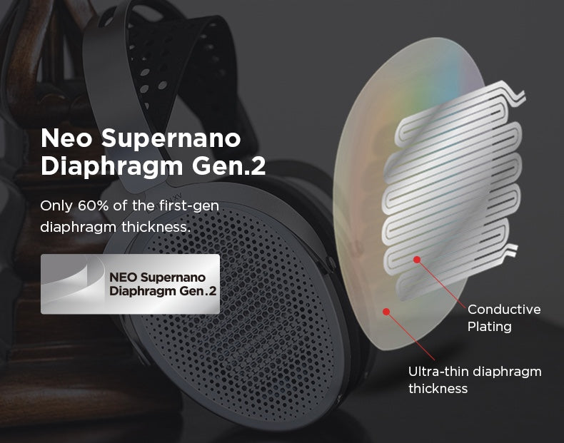 Apos Audio HIFIMAN Headphone HIFIMAN Edition XV Planar Magnetic Headphones