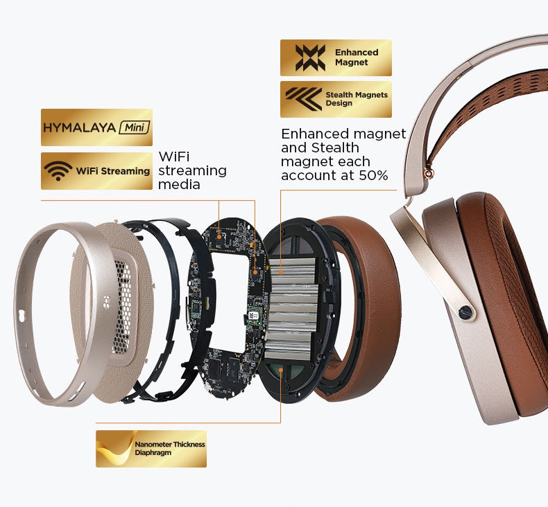 Apos Audio HIFIMAN Headphone HIFIMAN HE1000 WiFi Streaming Media Planar Magnetic Headphones