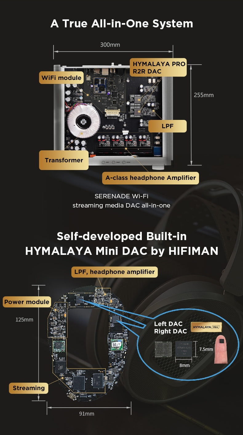 Apos Audio HIFIMAN Headphone HIFIMAN HE1000 WiFi Streaming Media Planar Magnetic Headphones