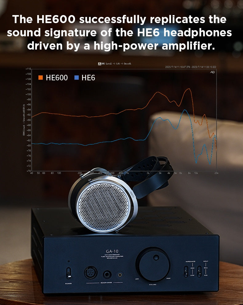 Apos Audio HIFIMAN Headphone HIFIMAN HE600 Planar Magnetic Headphones