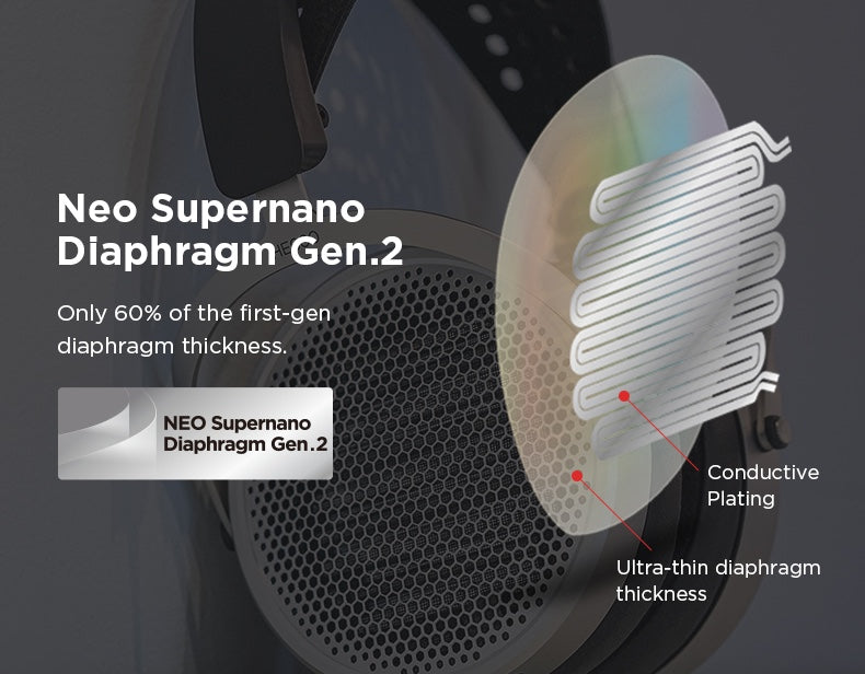 Apos Audio HIFIMAN Headphone HIFIMAN HE600 Planar Magnetic Headphones