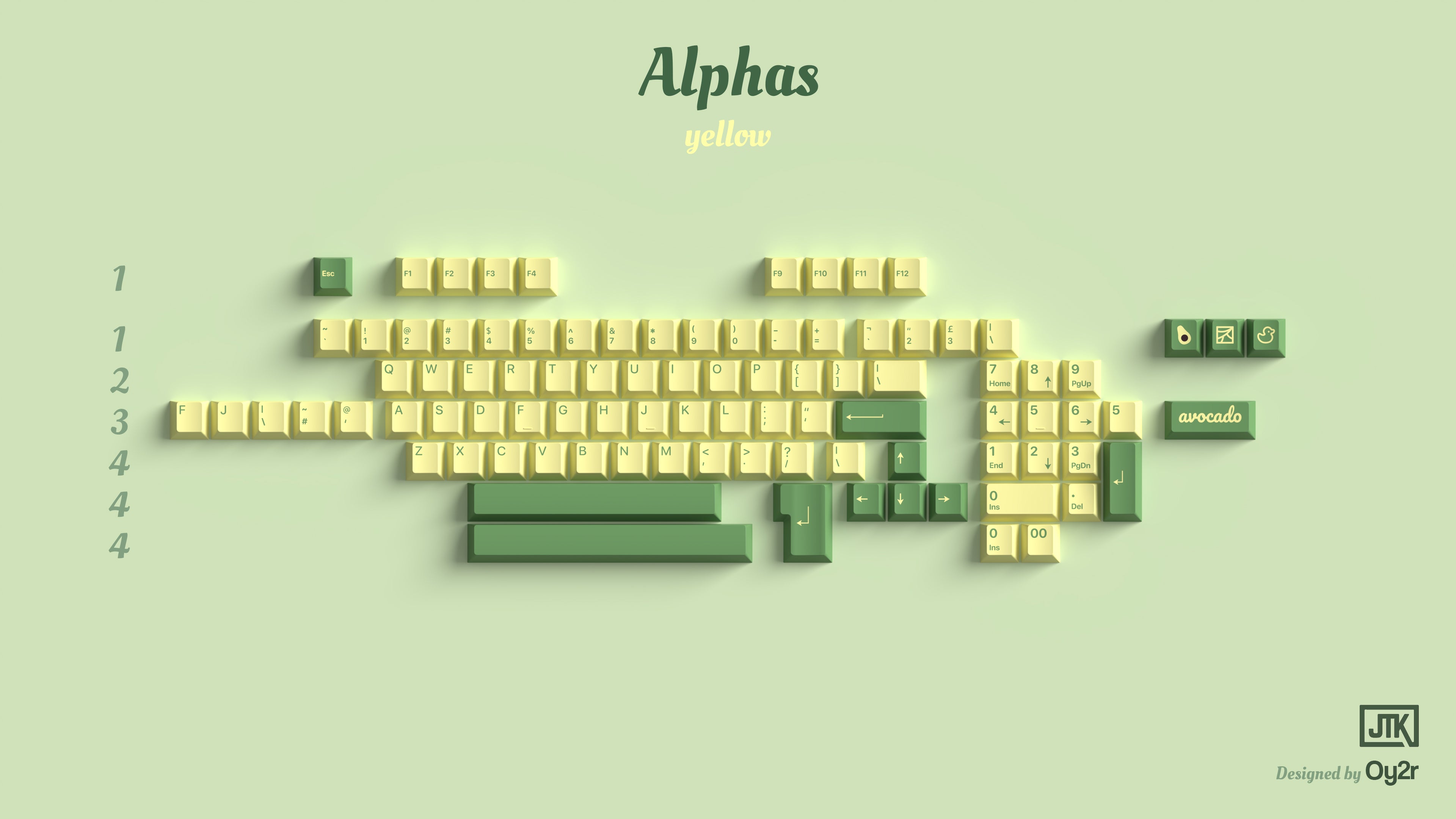 Apos Audio JTK Keycaps JTK Avocado Keycap Set