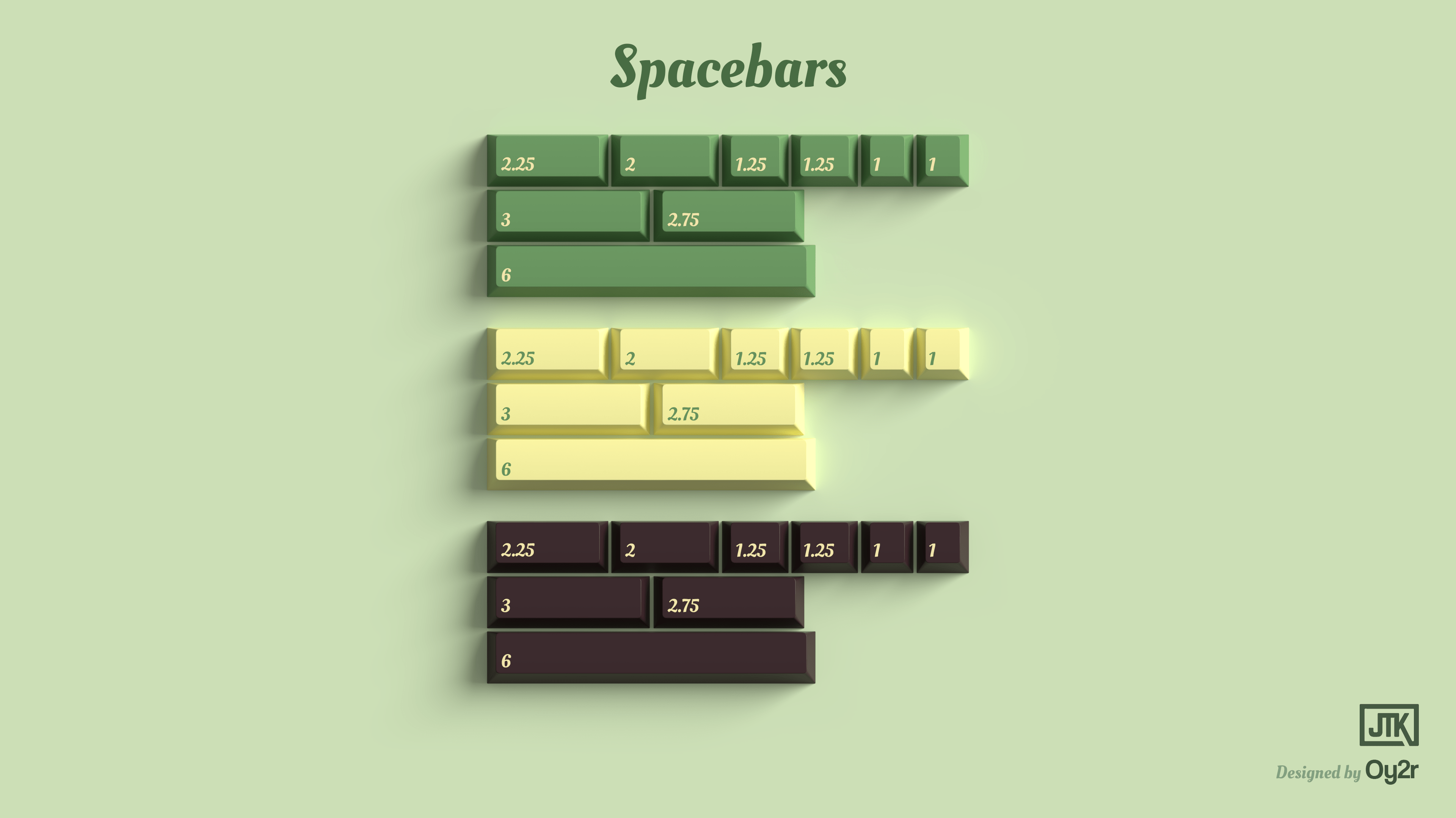 Apos Audio JTK Keycaps JTK Avocado Keycap Set