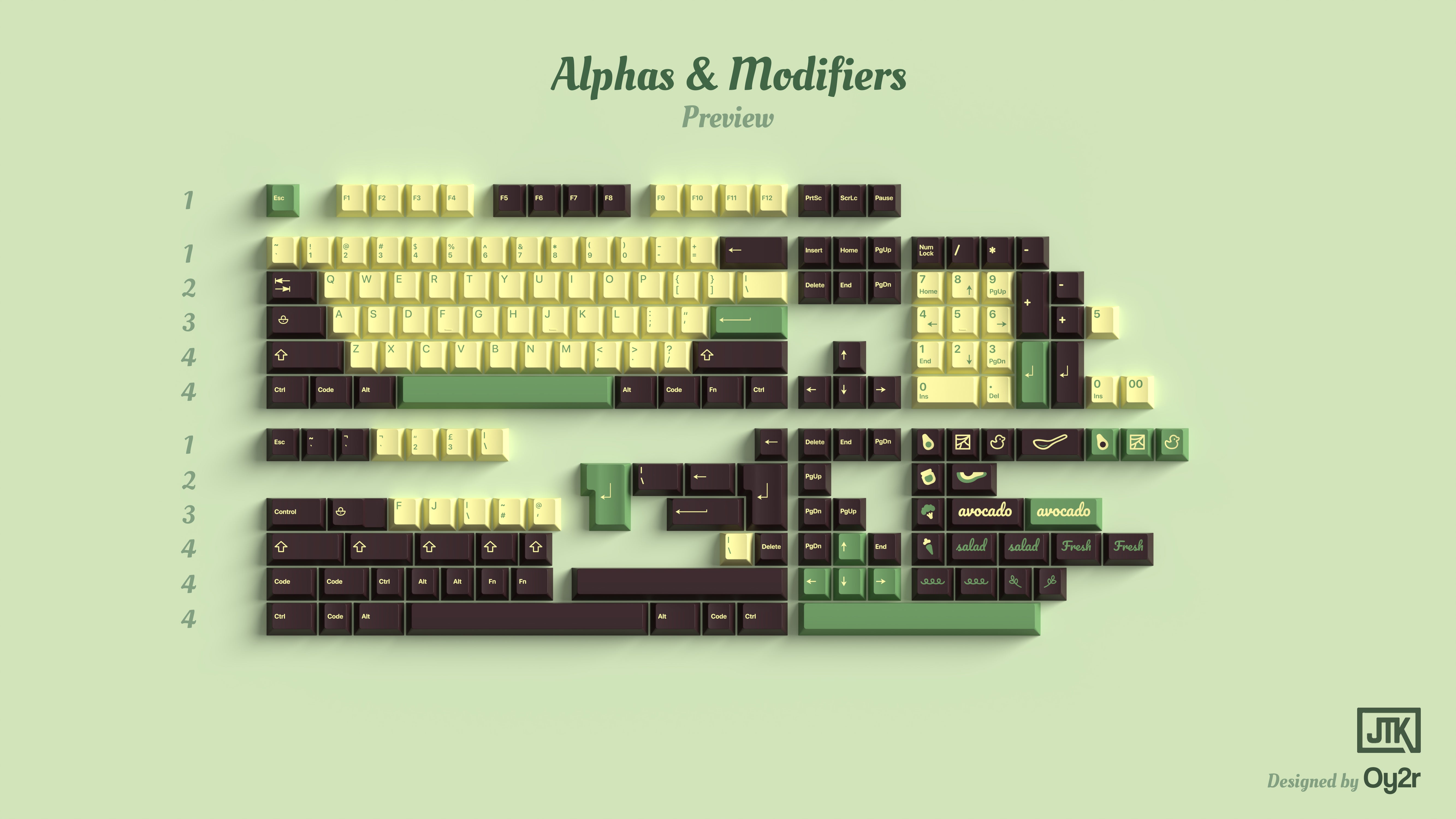 Apos Audio JTK Keycaps JTK Avocado Keycap Set