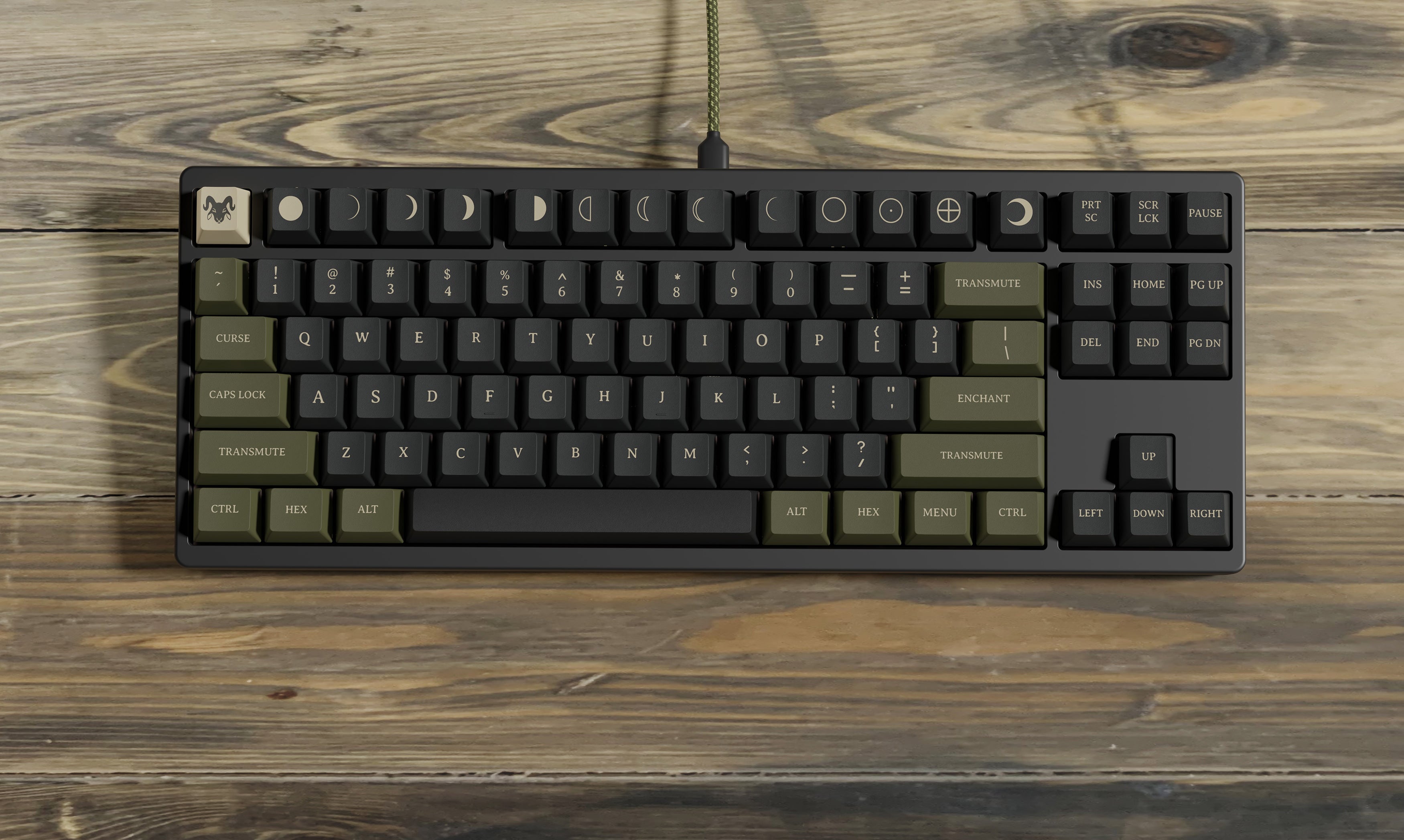 Apos Audio KDS Keycaps KDS Transmutation Keycap Set