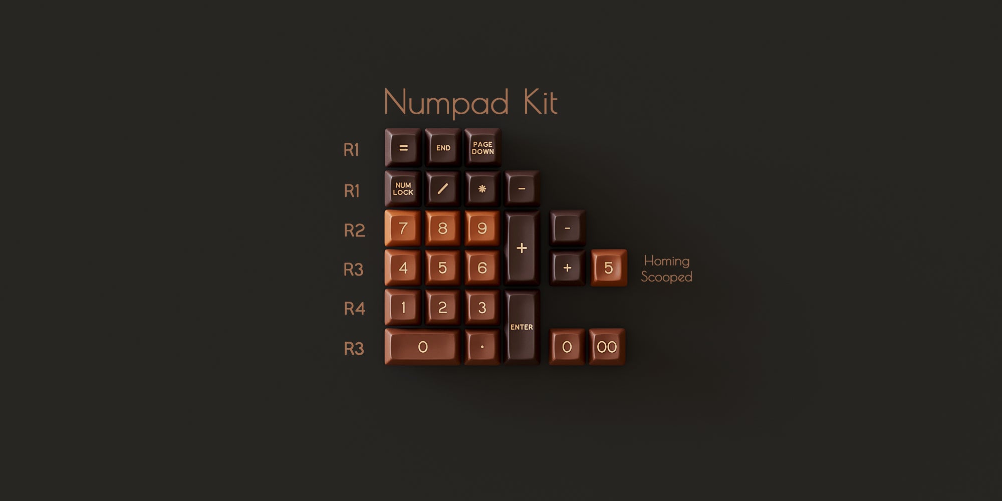 Apos Audio Kono Keycaps SA Espresso Keycap Set