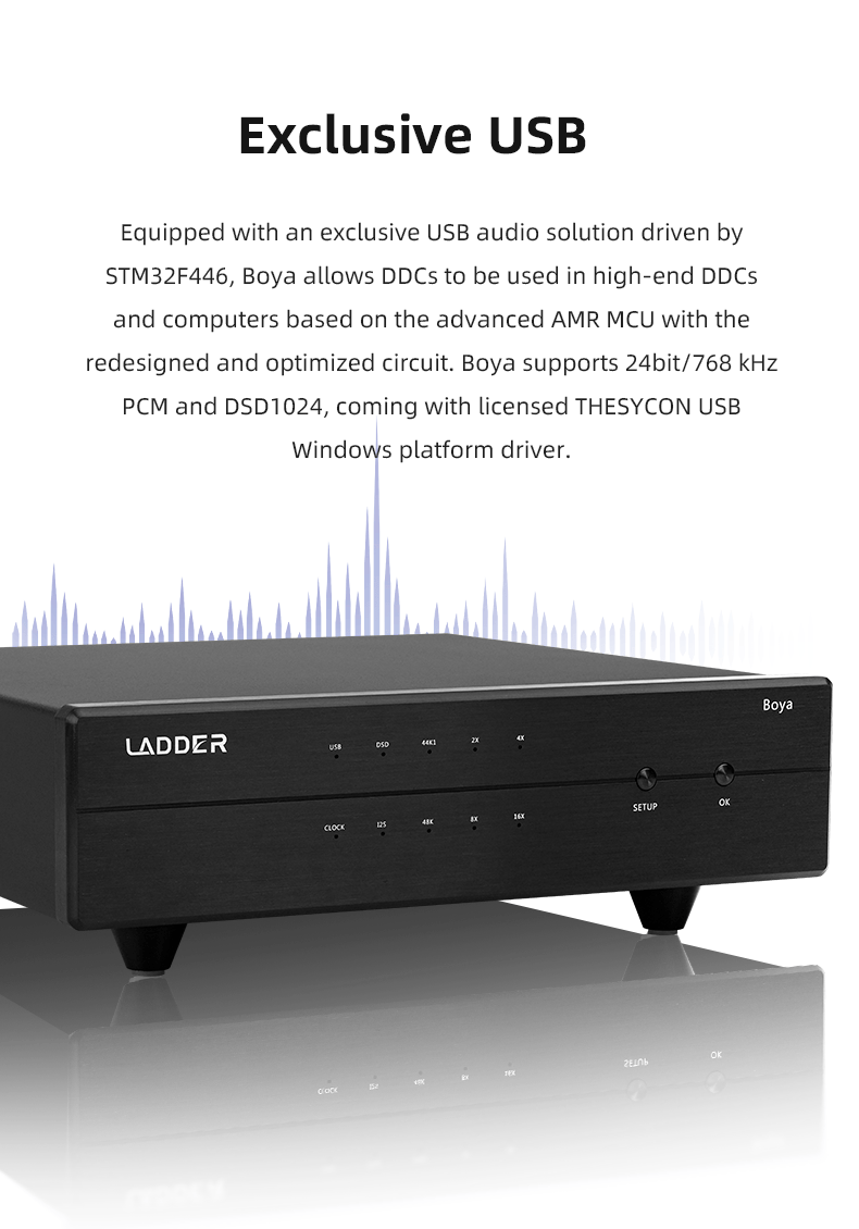 Apos Audio LADDER Headphone Amp LADDER Boya Audio Interface