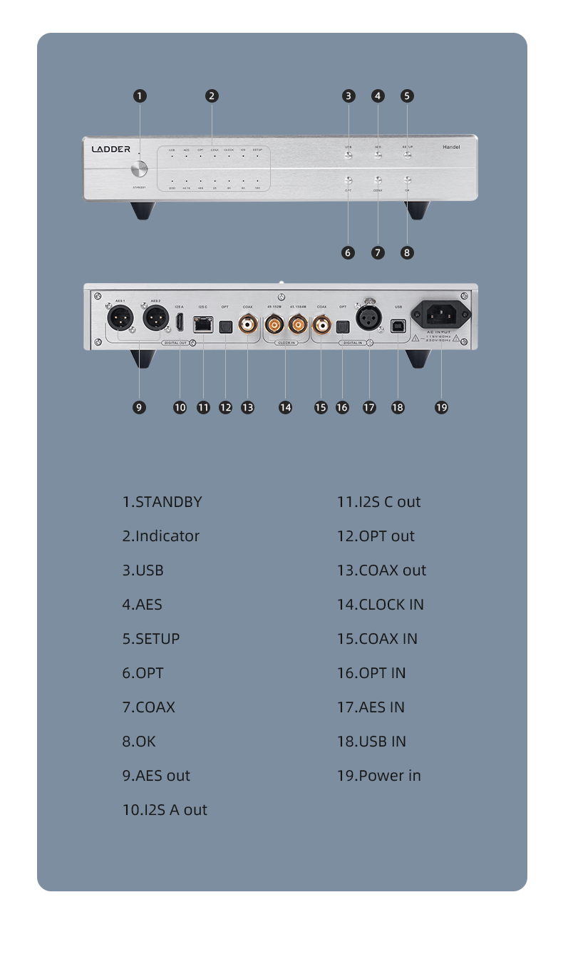 Apos Audio LADDER Headphone Amp LADDER Handel Desktop USB Interface