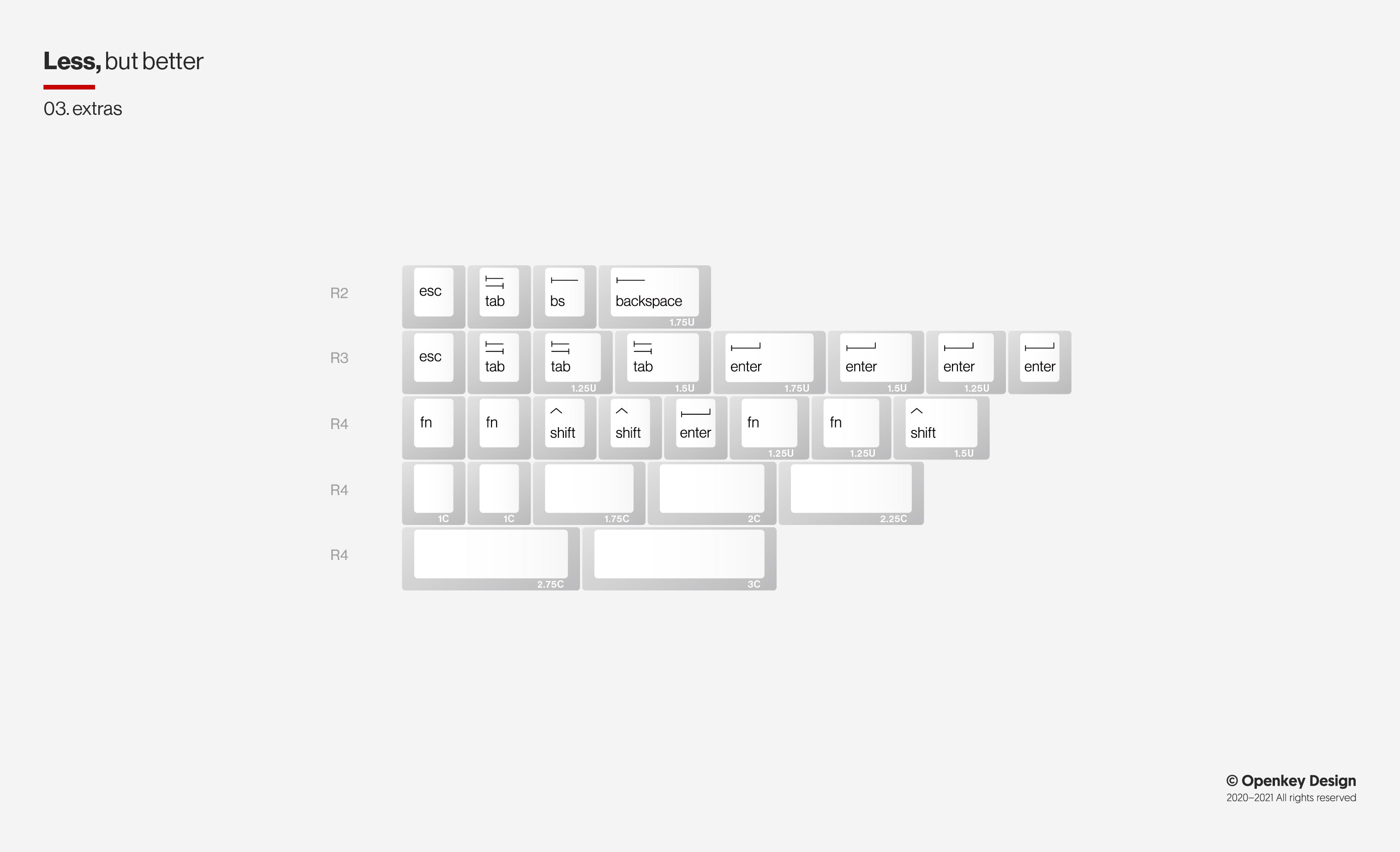 Apos Audio Maxkey Keycaps ePBT Less But Better Keycap Set