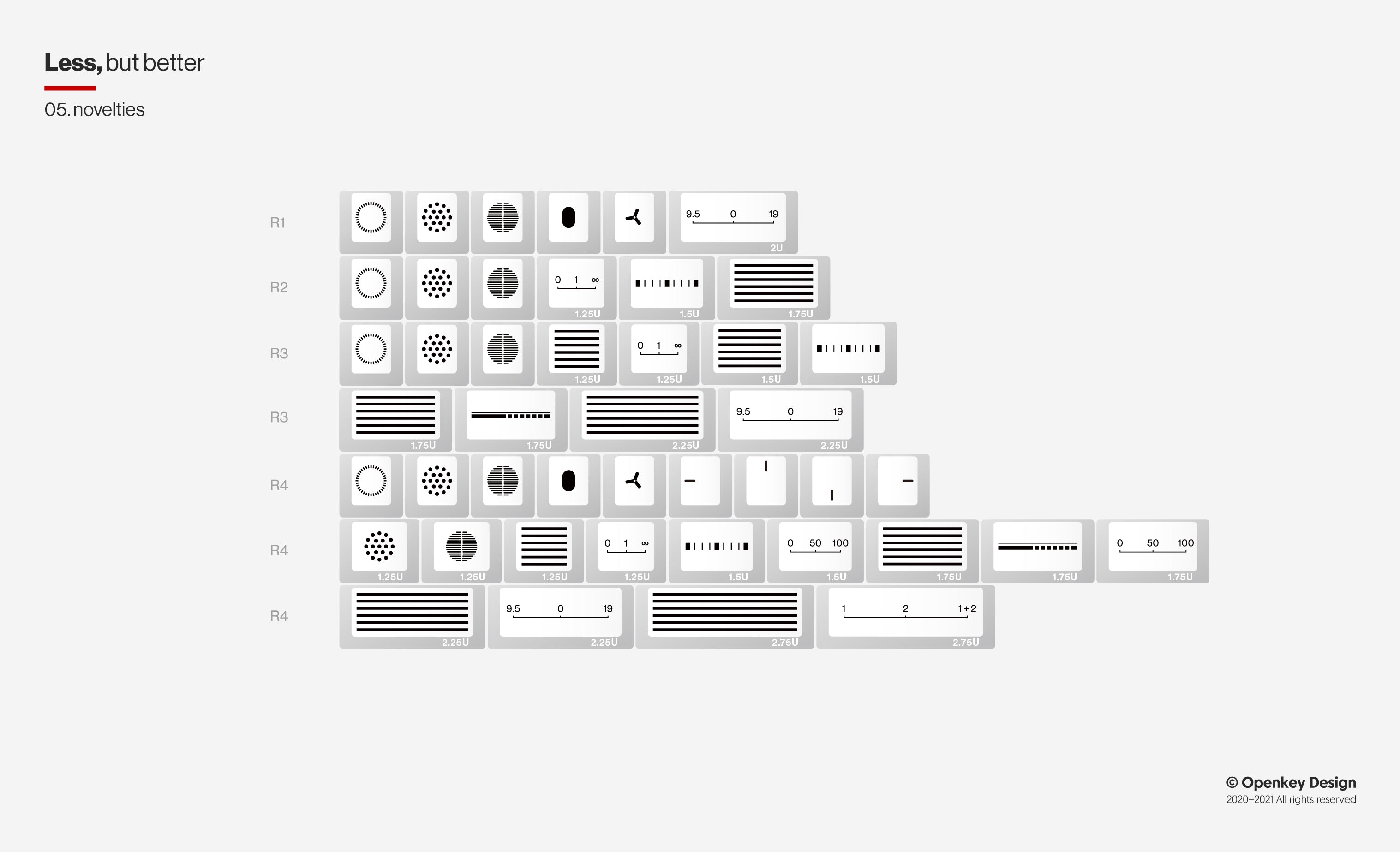 Apos Audio Maxkey Keycaps ePBT Less But Better Keycap Set