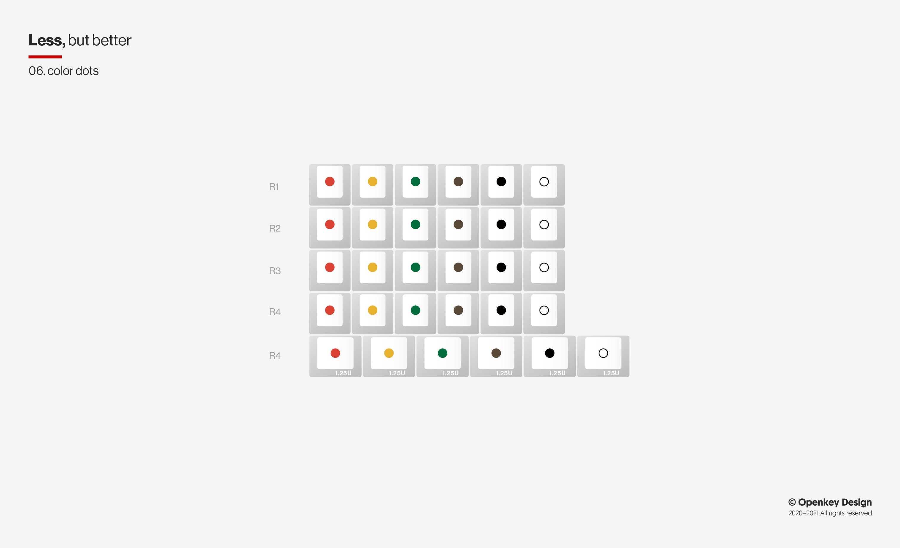 Apos Audio Maxkey Keycaps ePBT Less But Better Keycap Set