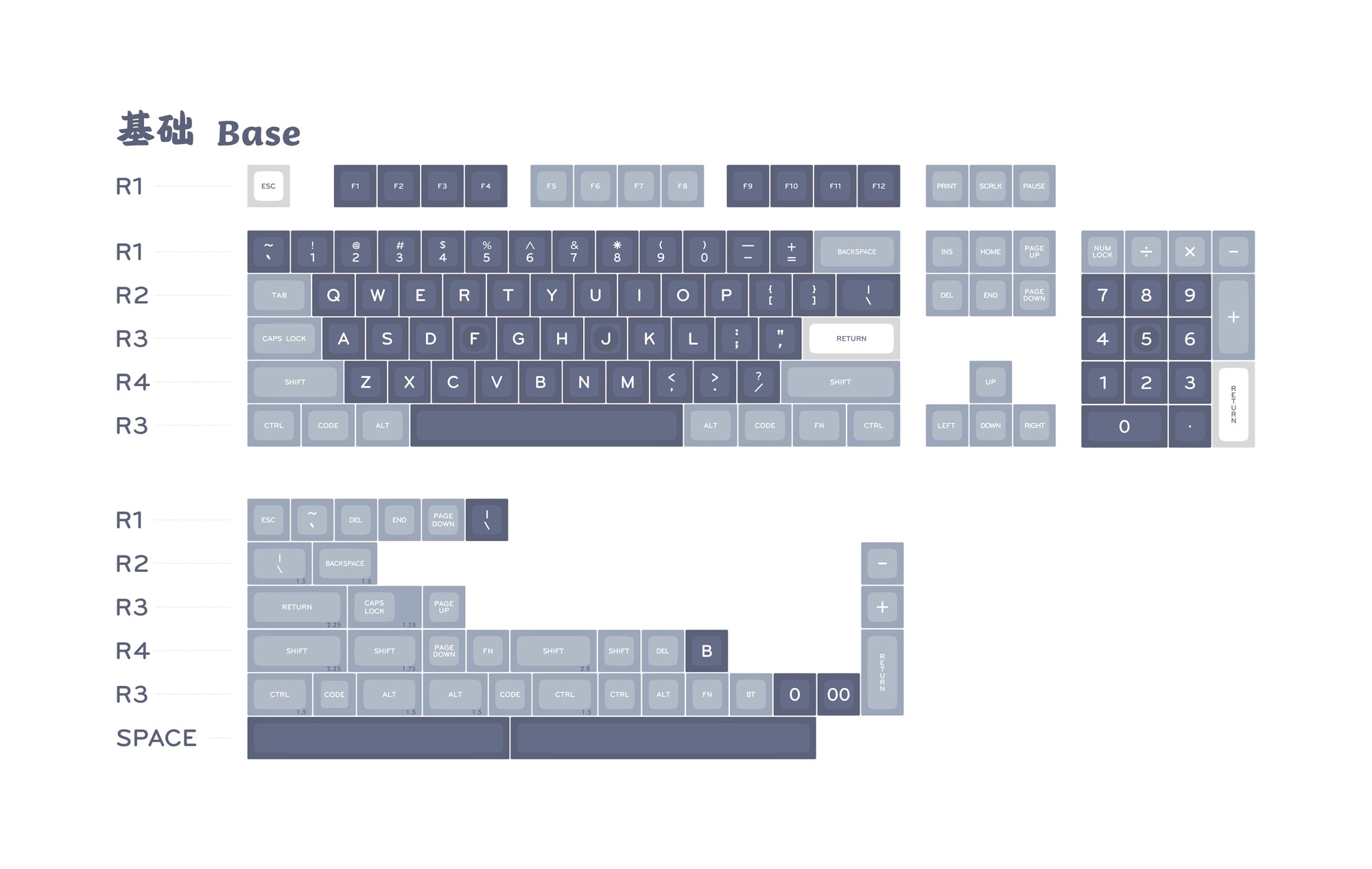 Apos Audio MelGeek Keycaps MelGeek MG Fishing Keycap Set