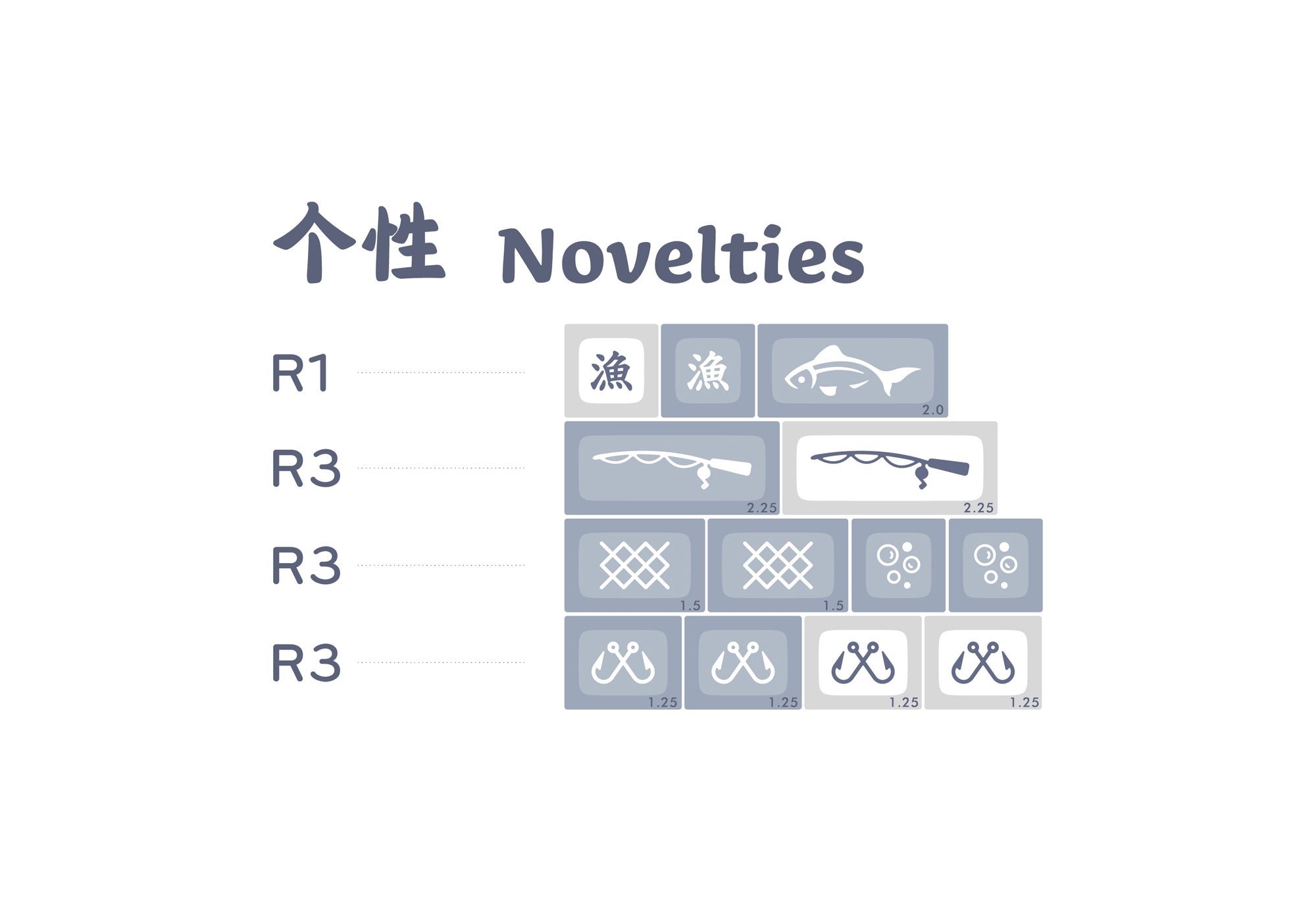 Apos Audio MelGeek Keycaps MelGeek MG Fishing Keycap Set