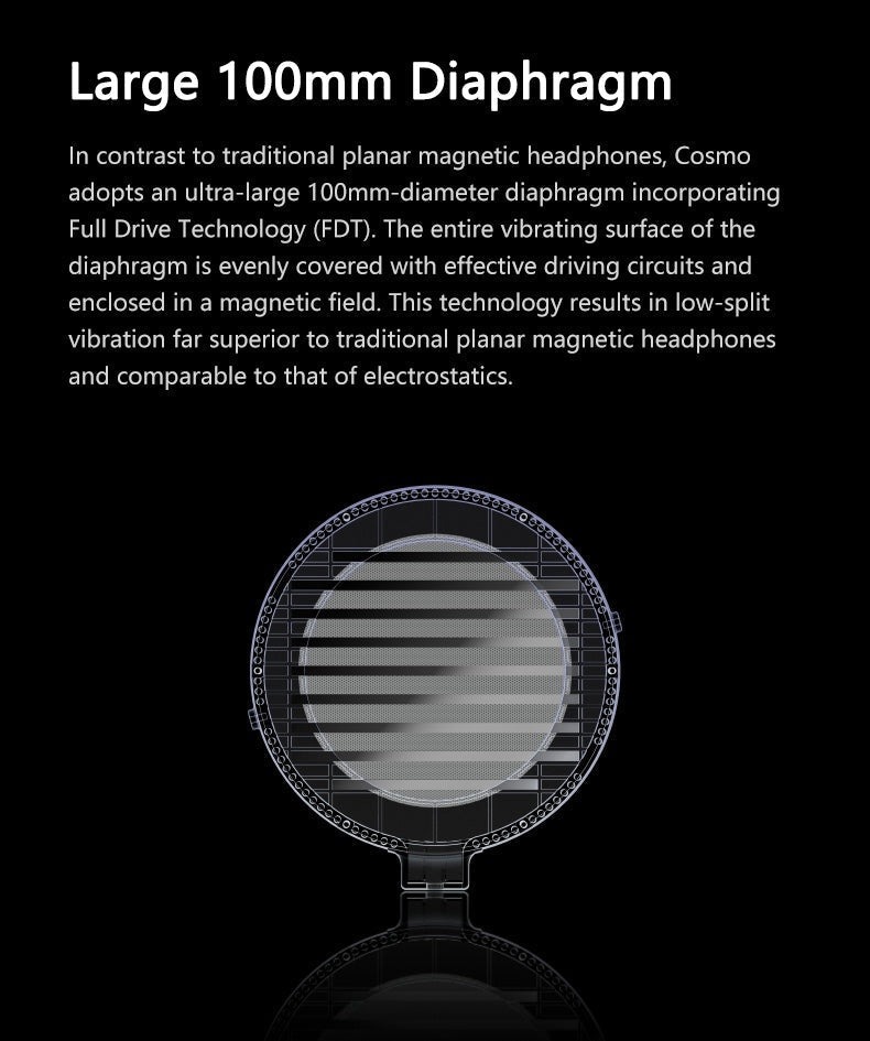 Apos Audio Moondrop Earphone / In-Ear Monitor (IEM) Moondrop Cosmo Flagship Nanoscale Ultra-thin 100mm Planar Magnetic Driver Headphone