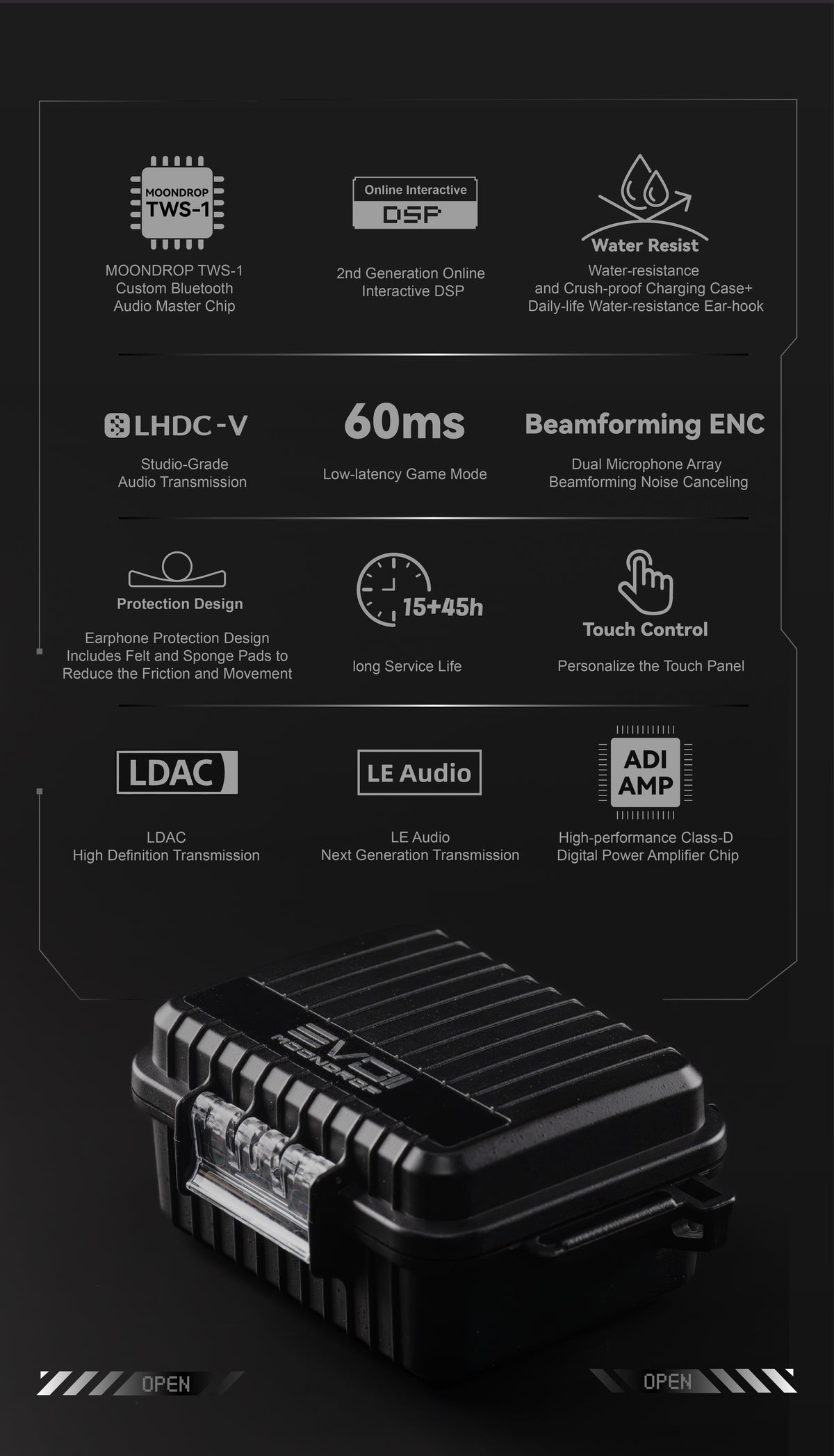 Apos Audio Moondrop Earphone / In-Ear Monitor (IEM) Moondrop EVO 2 True Wireless Ear-Hook DAC/amp