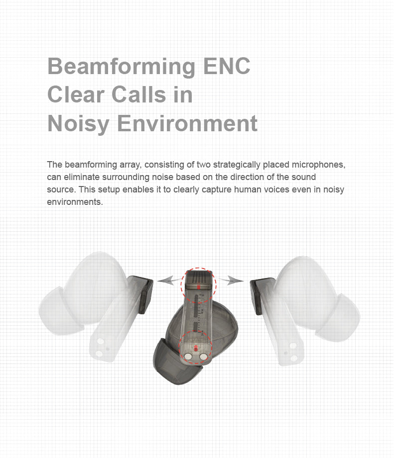 Apos Audio Moondrop Earphone / In-Ear Monitor (IEM) MOONDROP Golden Ages 2 ANC TWS IEMs