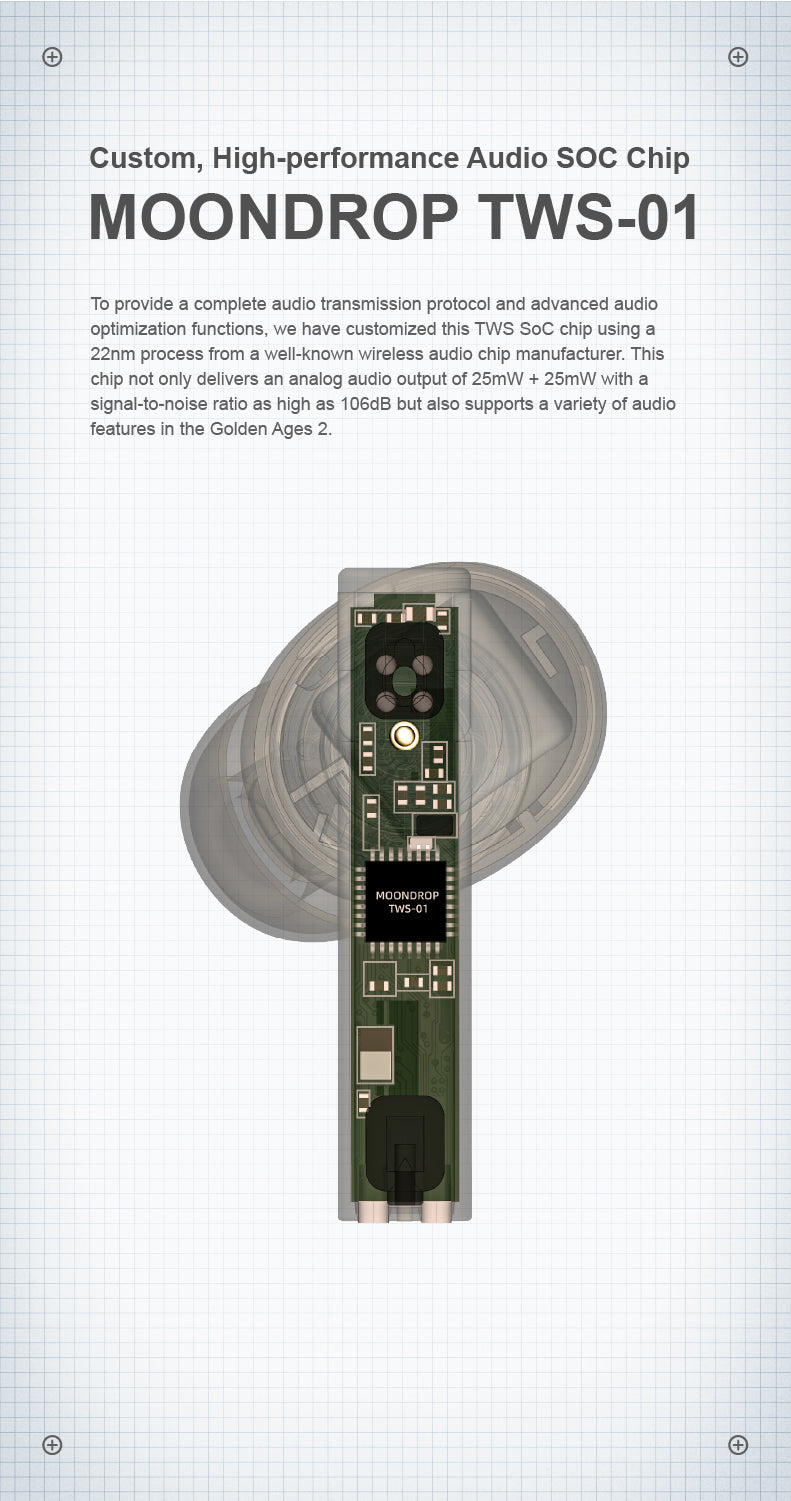 Apos Audio Moondrop Earphone / In-Ear Monitor (IEM) MOONDROP Golden Ages 2 ANC TWS IEMs