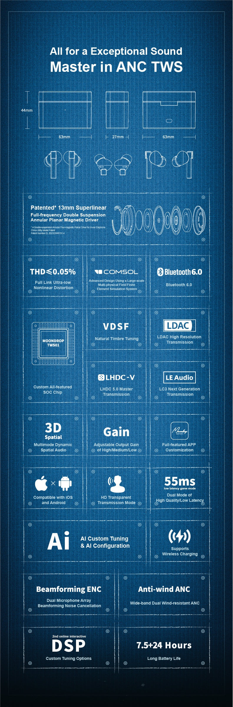 Apos Audio Moondrop Earphone / In-Ear Monitor (IEM) MOONDROP Golden Ages 2 ANC TWS IEMs