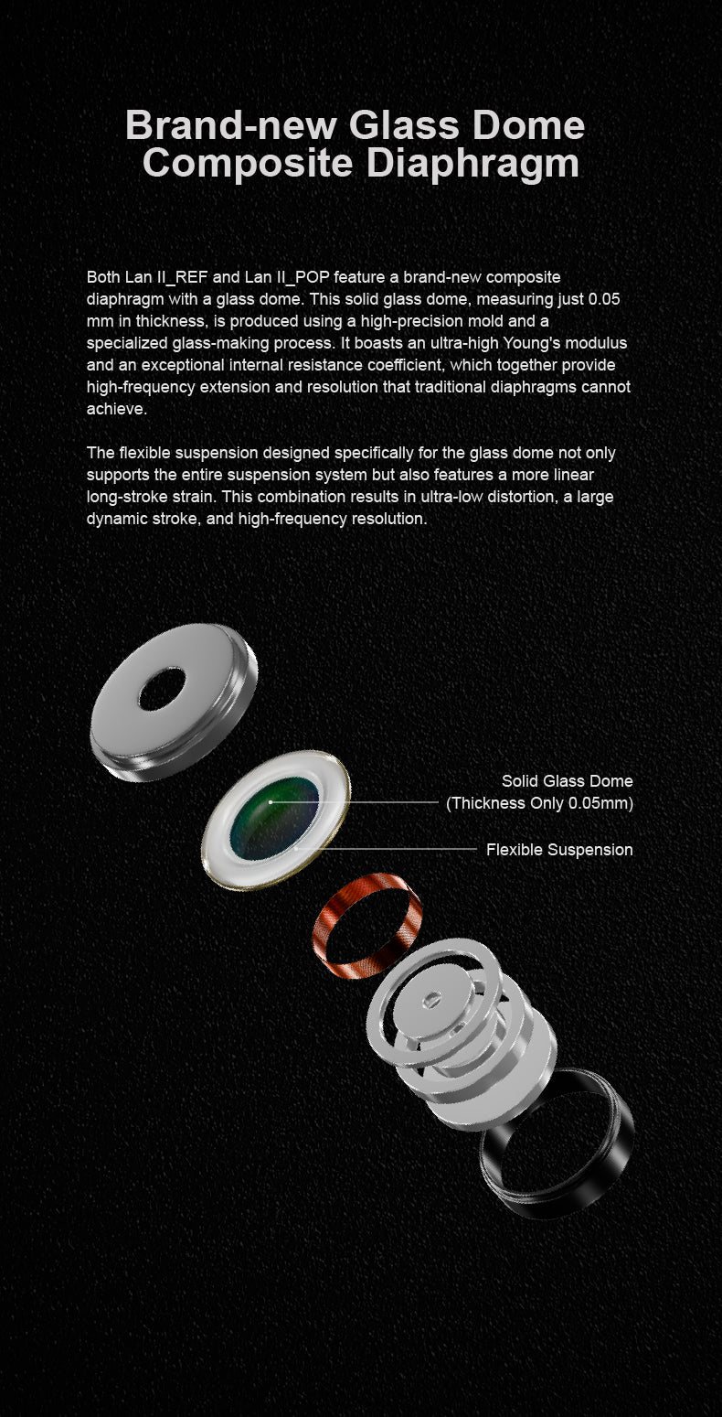 Apos Audio Moondrop Earphone / In-Ear Monitor (IEM) Moondrop LAN 2 IEMs