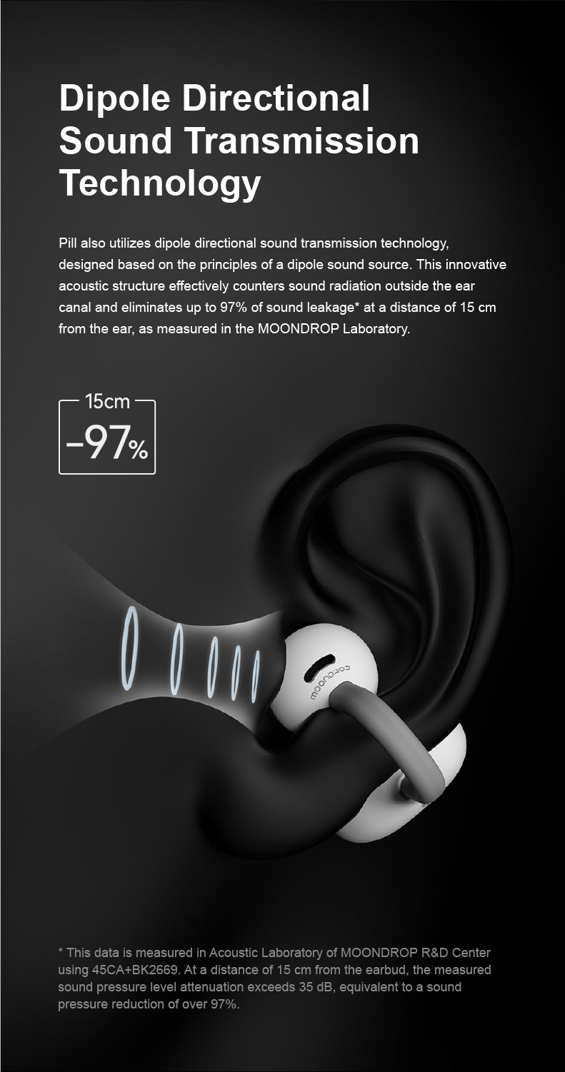 Apos Audio Moondrop Earphone / In-Ear Monitor (IEM) Moondrop Pill AI ENC HIFI Earbuds
