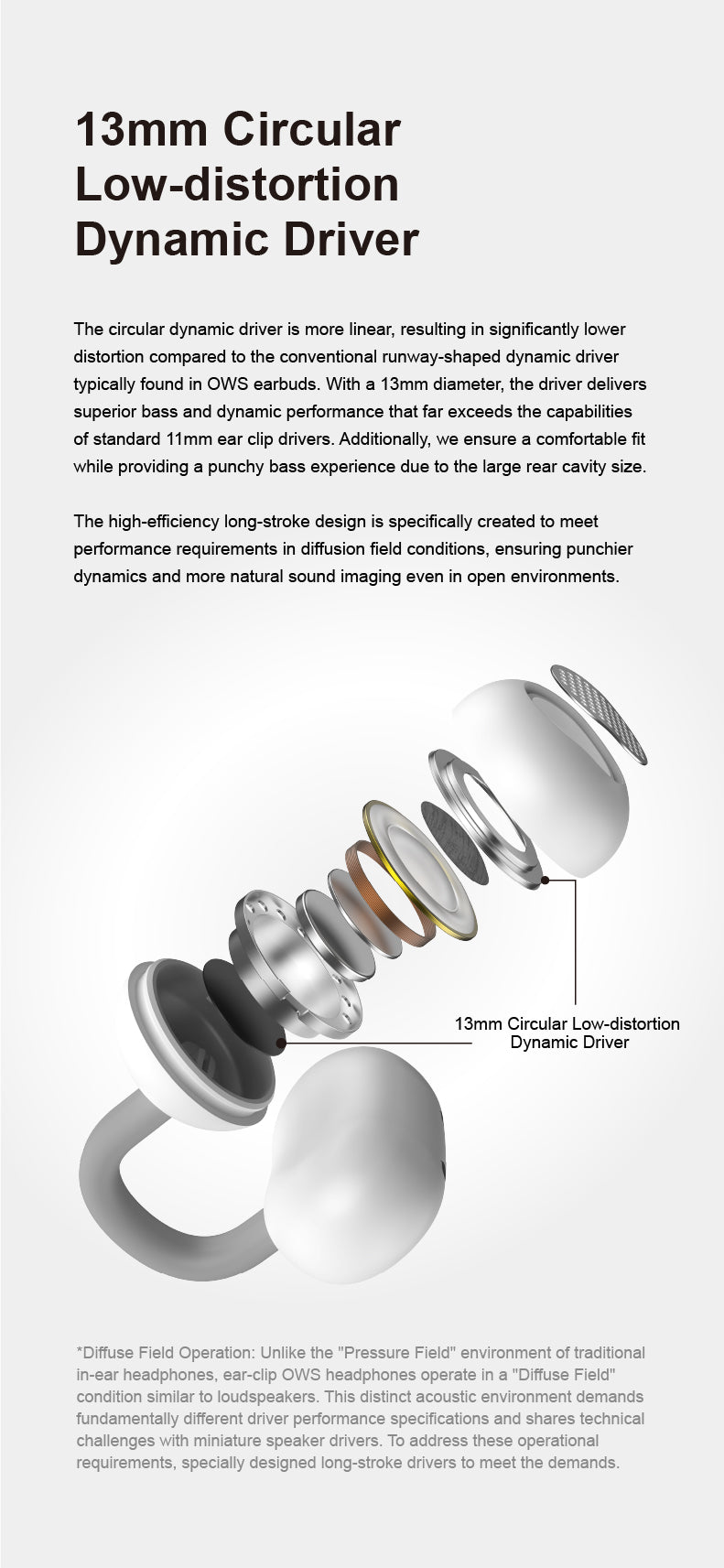Apos Audio Moondrop Earphone / In-Ear Monitor (IEM) Moondrop Pill AI ENC HIFI Earbuds
