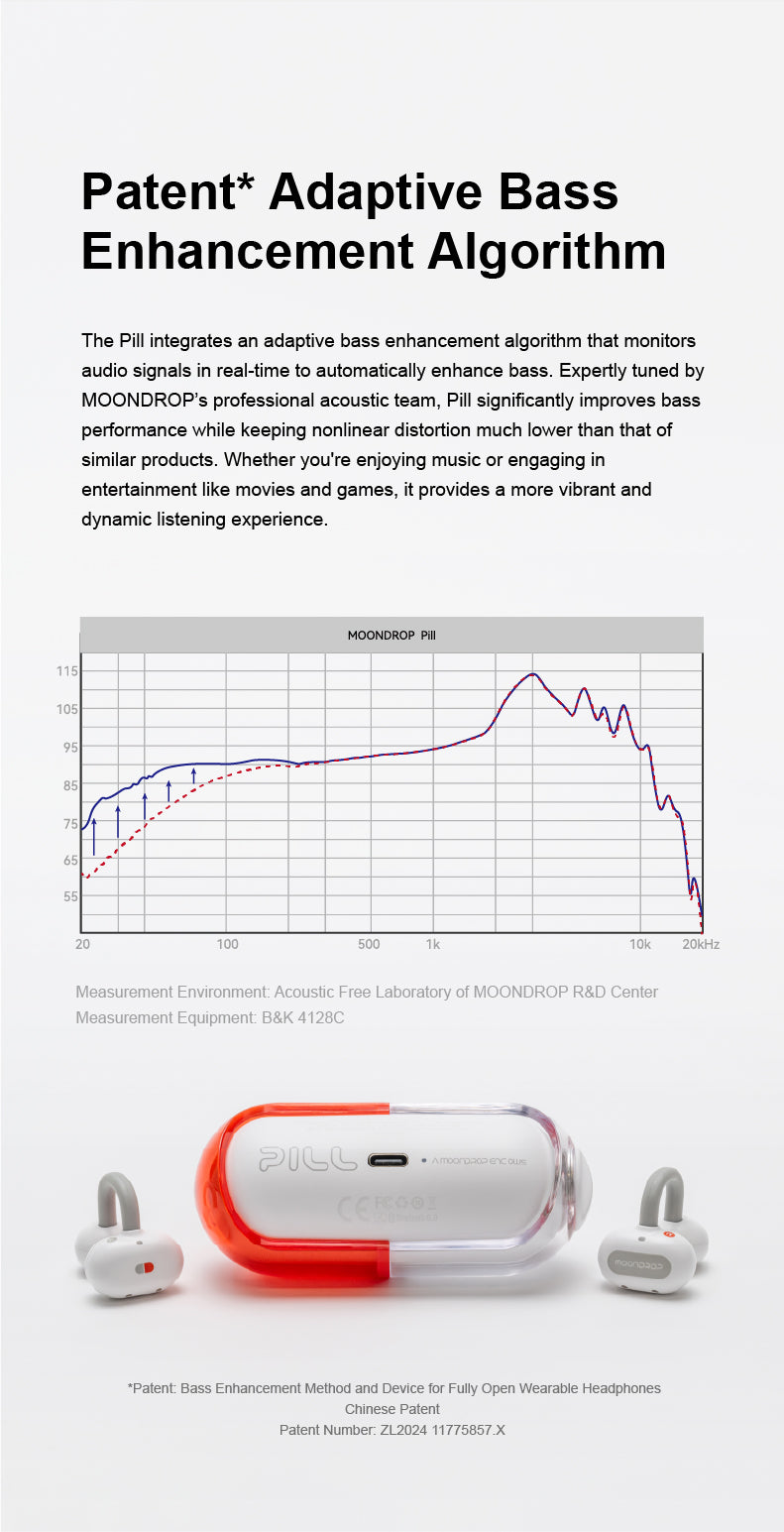Apos Audio Moondrop Earphone / In-Ear Monitor (IEM) Moondrop Pill AI ENC HIFI Earbuds