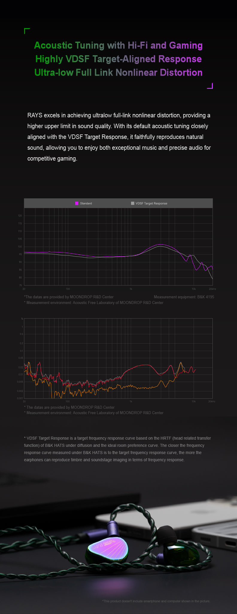 Apos Audio Moondrop Earphone / In-Ear Monitor (IEM) Moondrop Rays Gaming IEMs