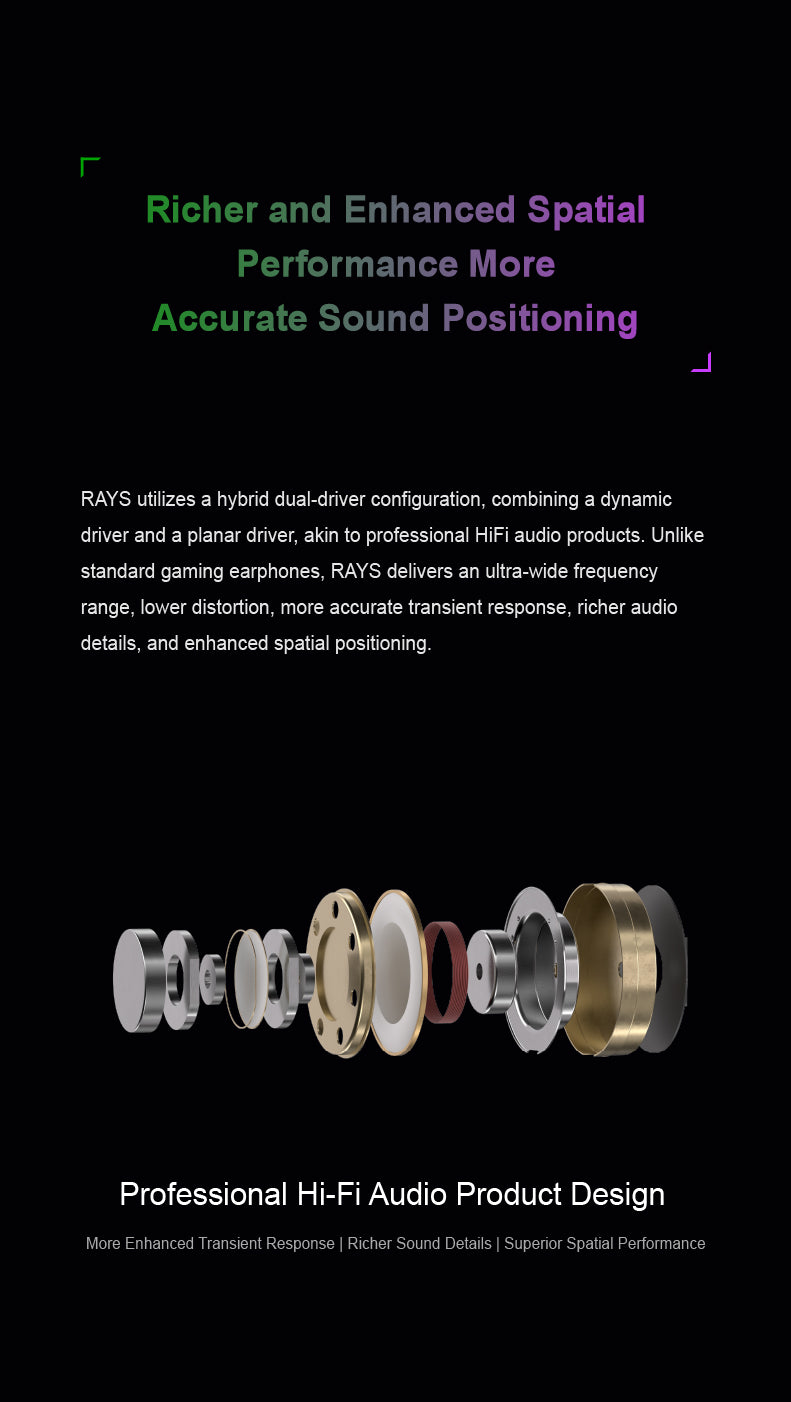 Apos Audio Moondrop Earphone / In-Ear Monitor (IEM) Moondrop Rays Gaming IEMs
