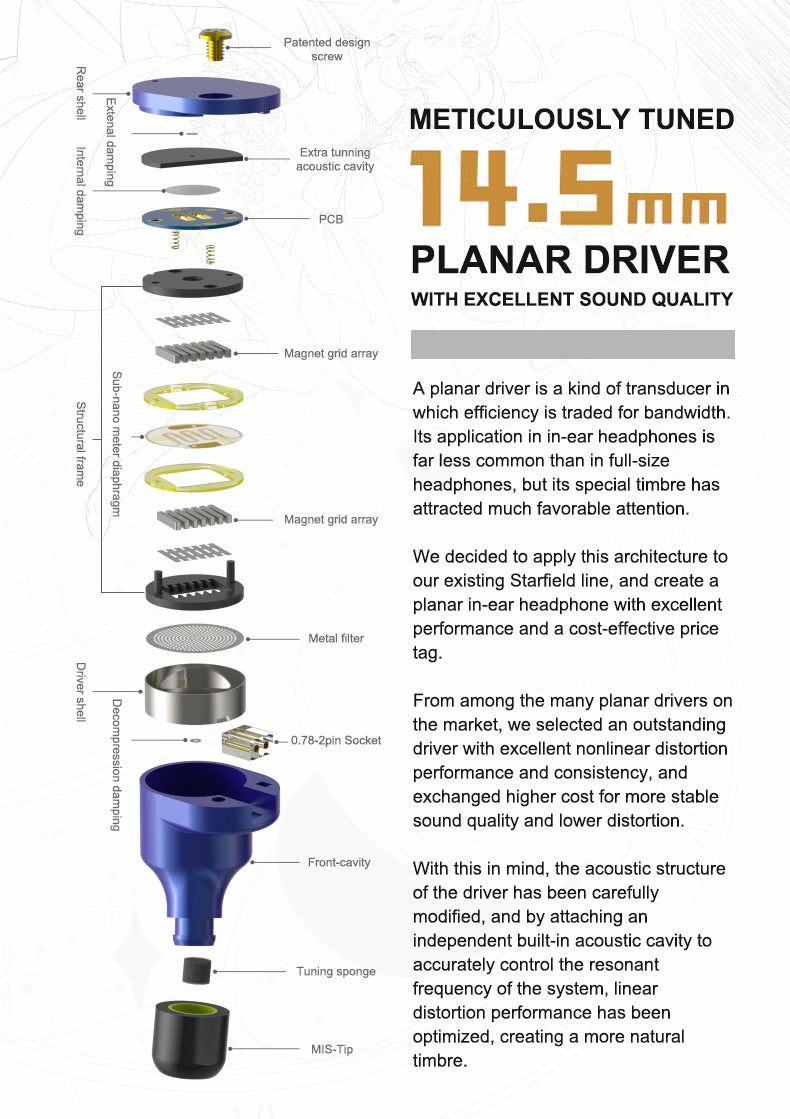 Apos Audio Moondrop Earphone / In-Ear Monitor (IEM) Moondrop Stellaris Planar Magnetic IEM (Apos Certified)