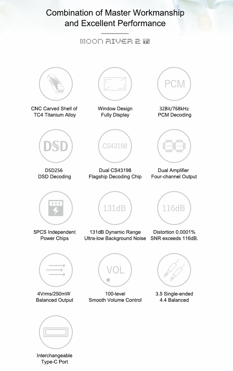 Apos Audio Moondrop Headphone DAC/Amp Moonriver 2 TI Portable DAC/Amp (Apos Certified)