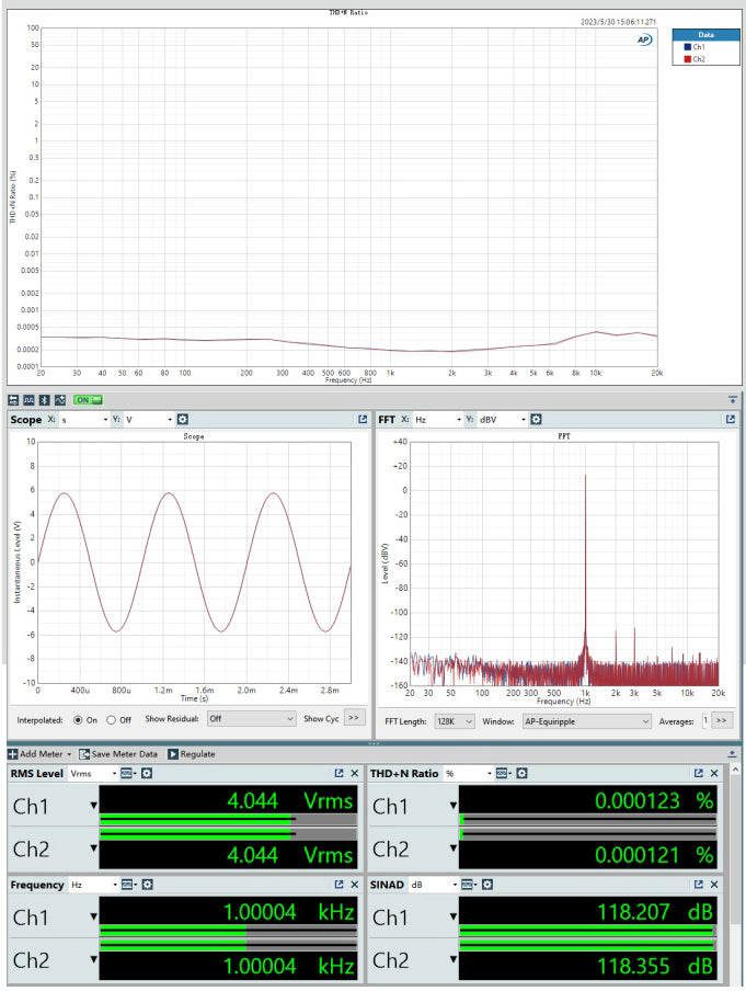 Apos Audio Moondrop Headphone DAC/Amp Moonriver 2 TI Portable DAC/Amp (Apos Certified)