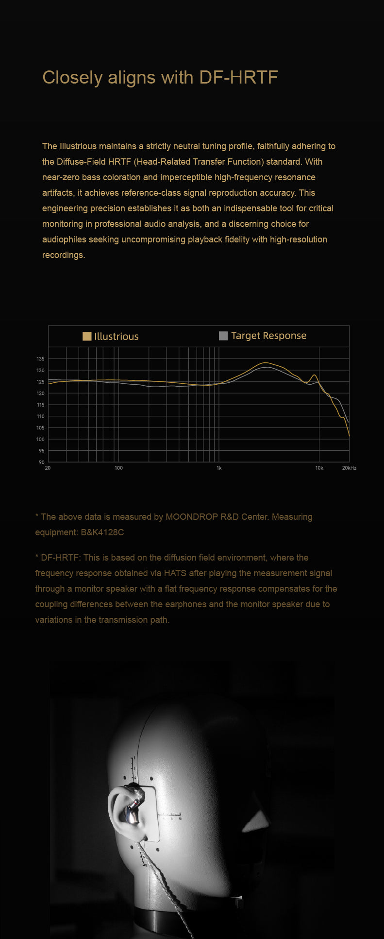 Apos Audio Moondrop Headphone Moondrop Illustrious Dynamic Driver IEMs